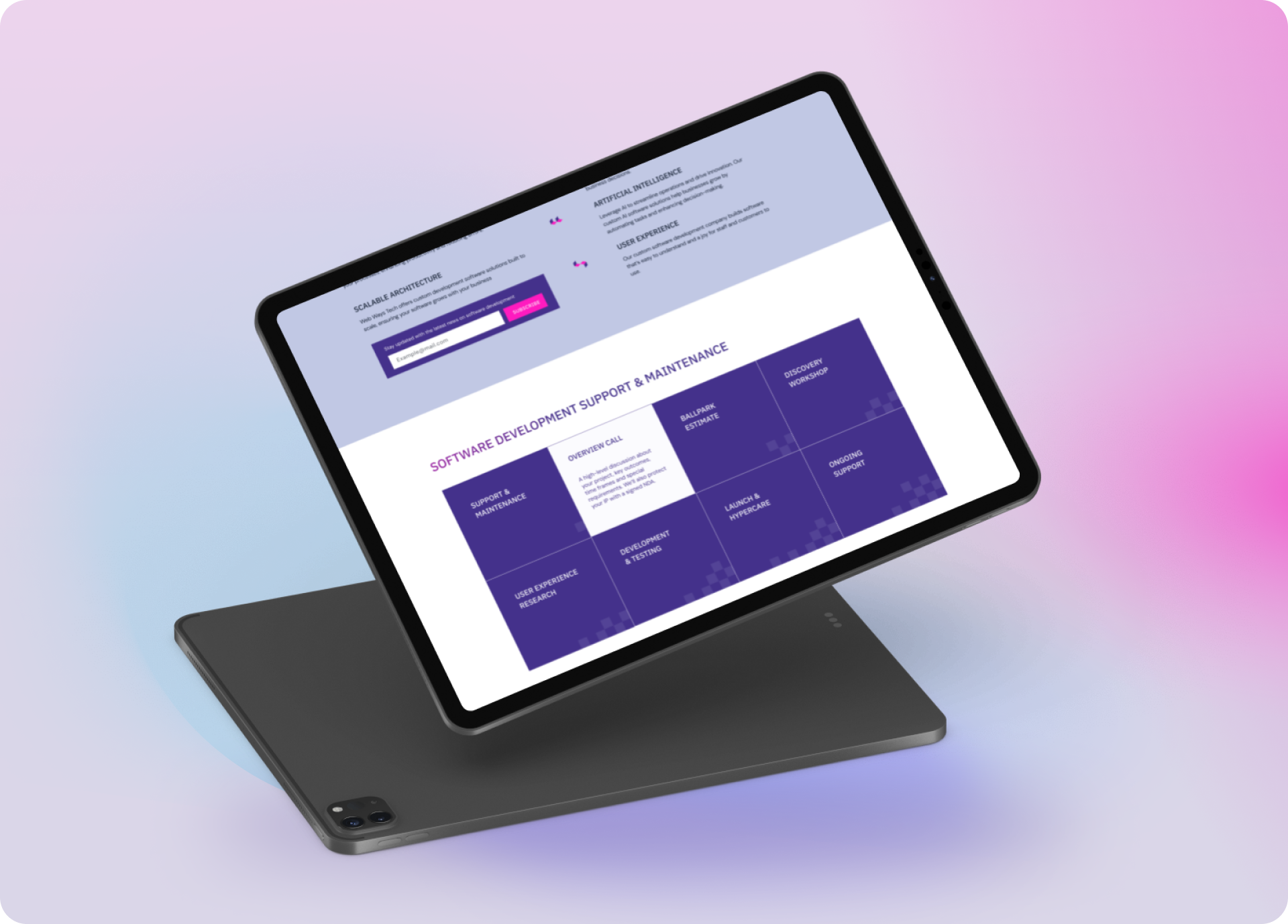 Сайт для агентства Web Ways Tech | UX UI дизайн — Изображение №22 — Интерфейсы, Брендинг на Dprofile