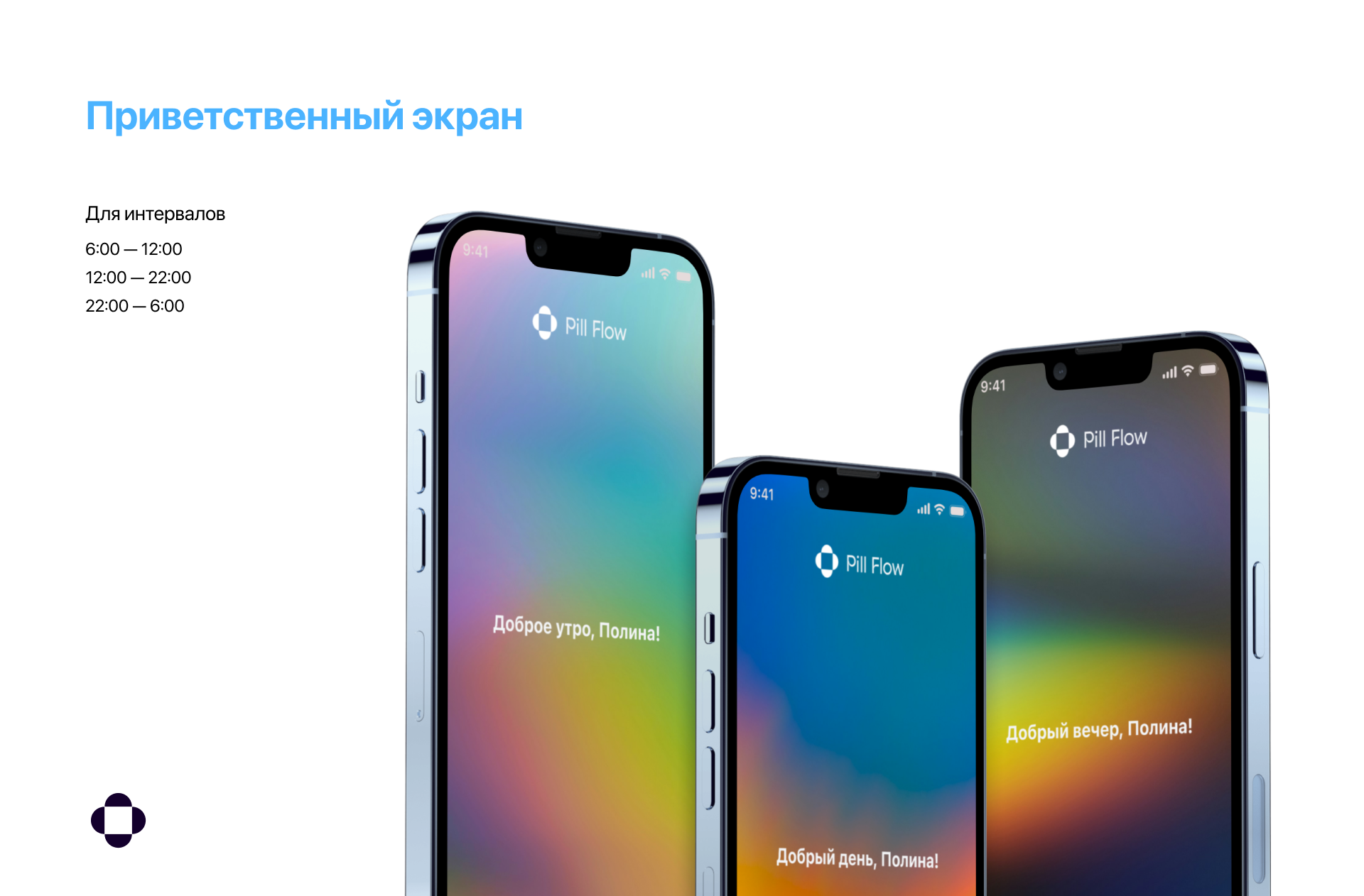 Pill Flow мобильное приложение | UX UI дизайн — Изображение №12 — Интерфейсы на Dprofile