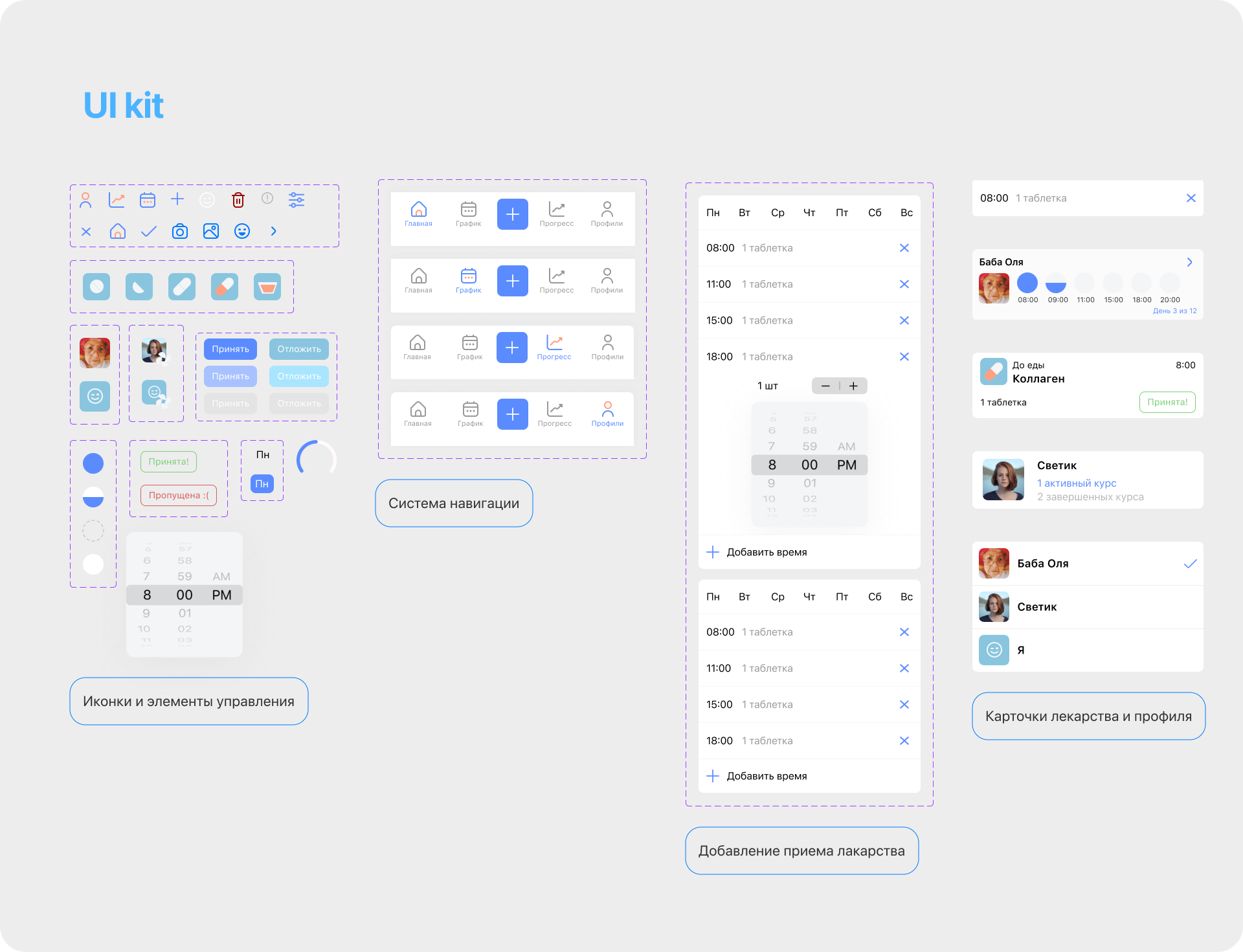 Pill Flow мобильное приложение | UX UI дизайн — Изображение №10 — Интерфейсы на Dprofile