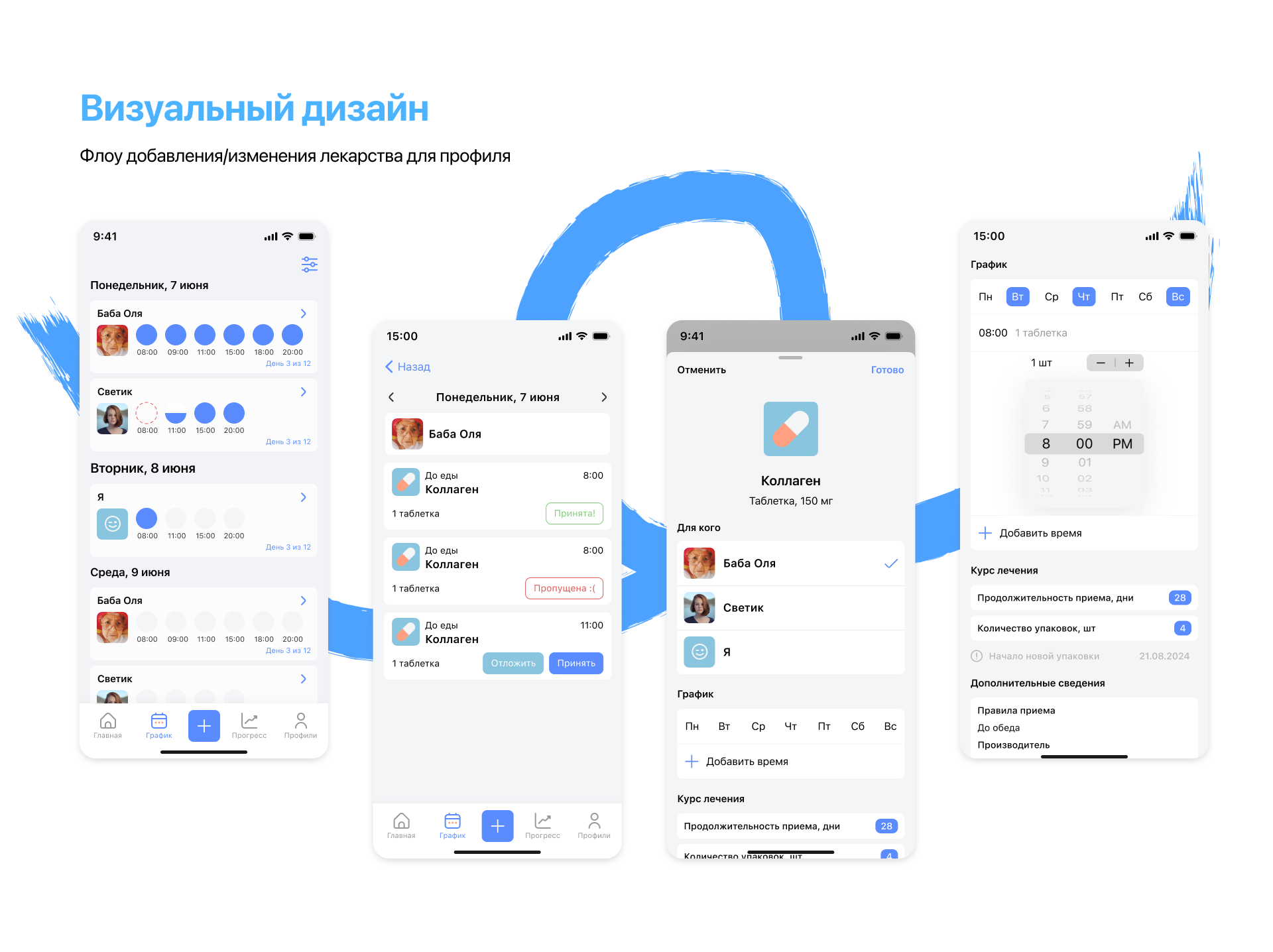 Pill Flow мобильное приложение | UX UI дизайн — Изображение №13 — Интерфейсы на Dprofile