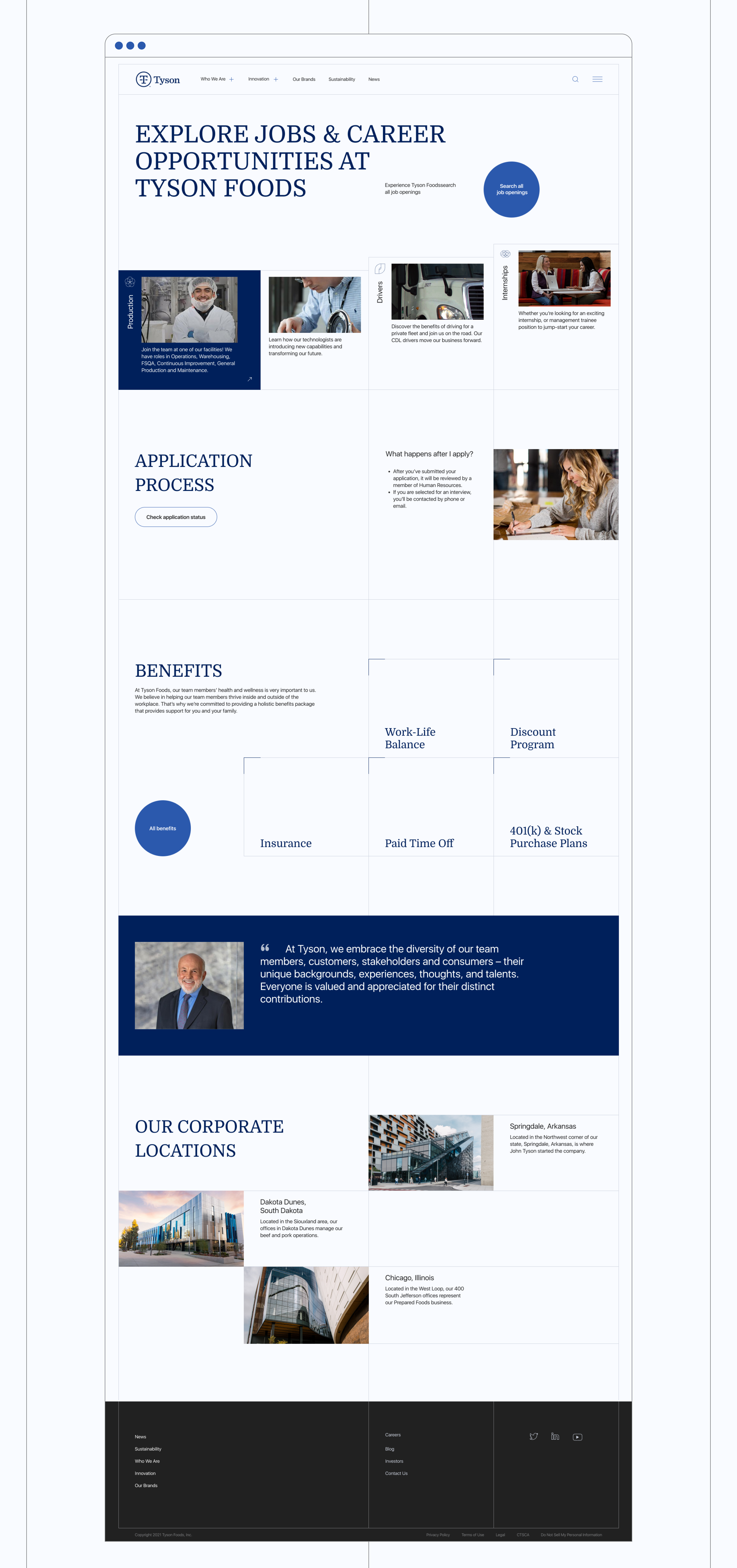TYSON FOODS — редизайн корпоративного сайта — Изображение №6 — Интерфейсы на Dprofile
