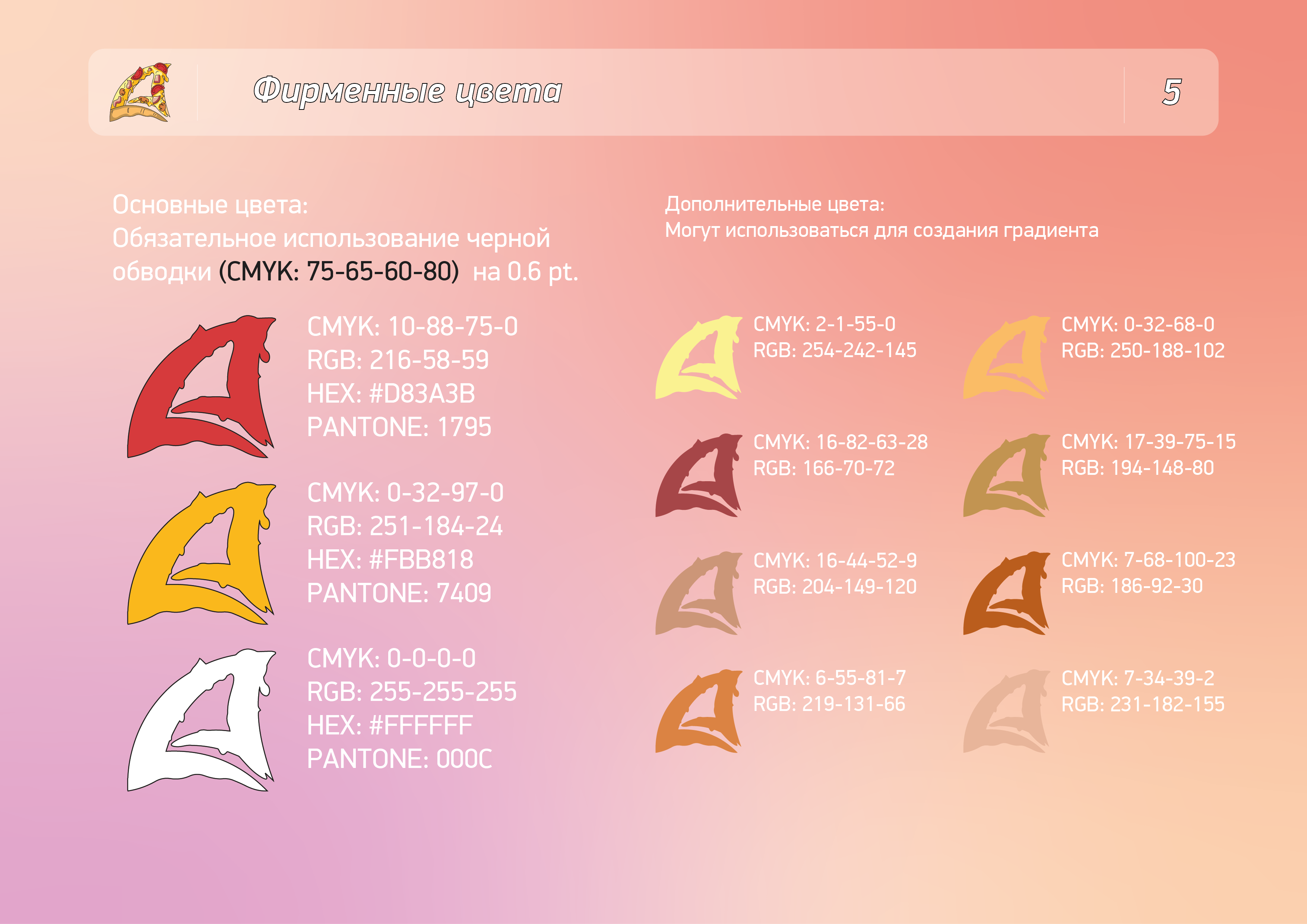 Фирменный стиль пиццерии — Изображение №5 — Брендинг, Графика на Dprofile