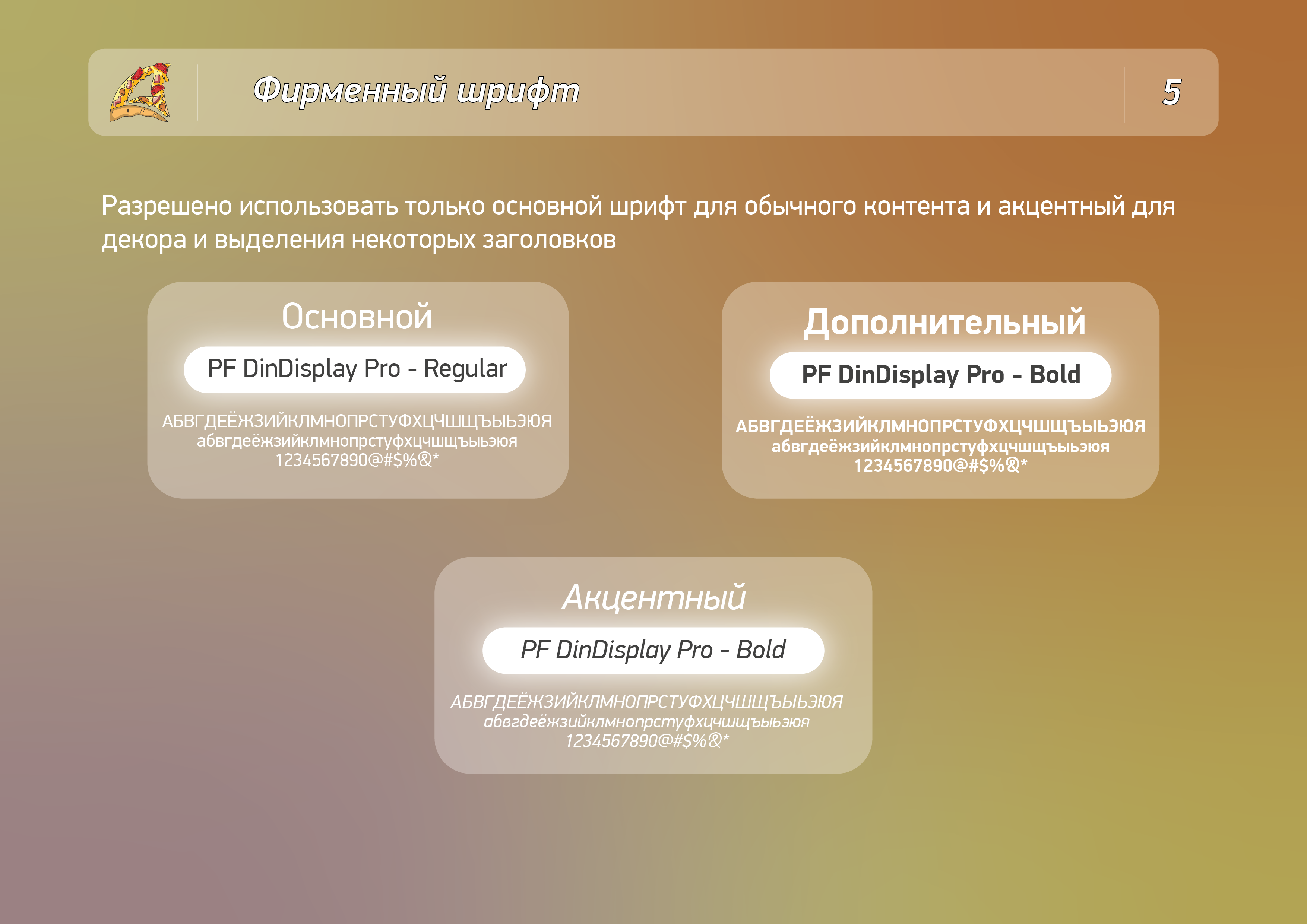 Фирменный стиль пиццерии — Изображение №6 — Брендинг, Графика на Dprofile