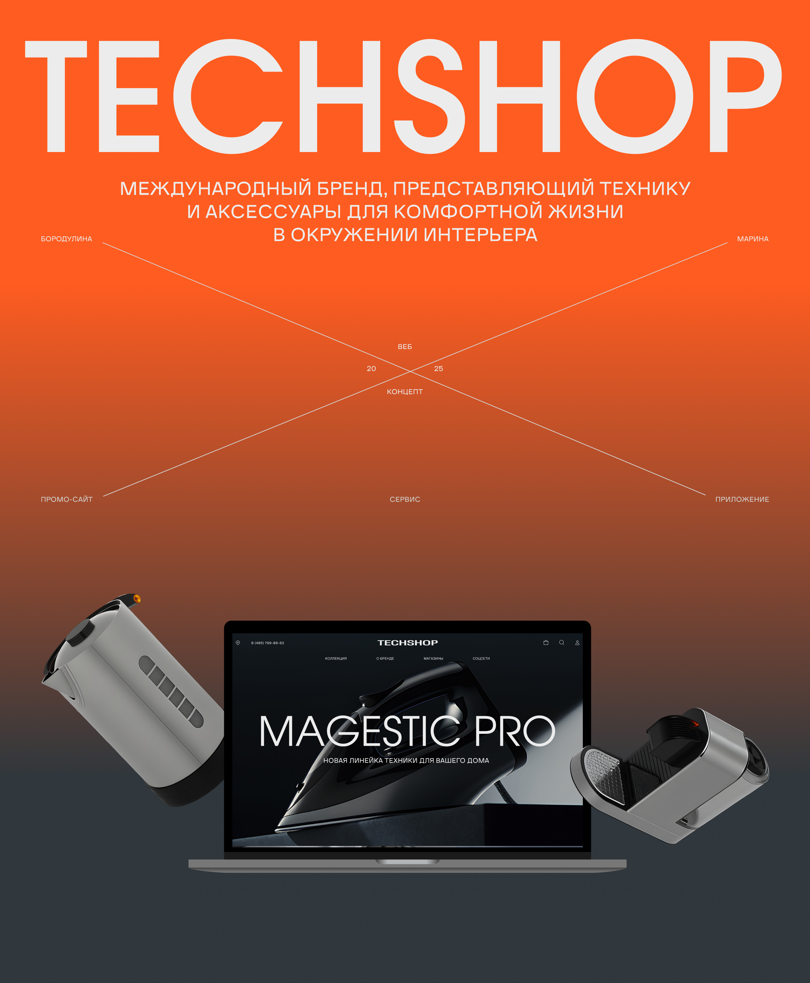 TECHSHOP. ПРОМО. СЕРВИС. ПРИЛОЖЕНИЕ — Изображение №1 — Интерфейсы, Анимация на Dprofile