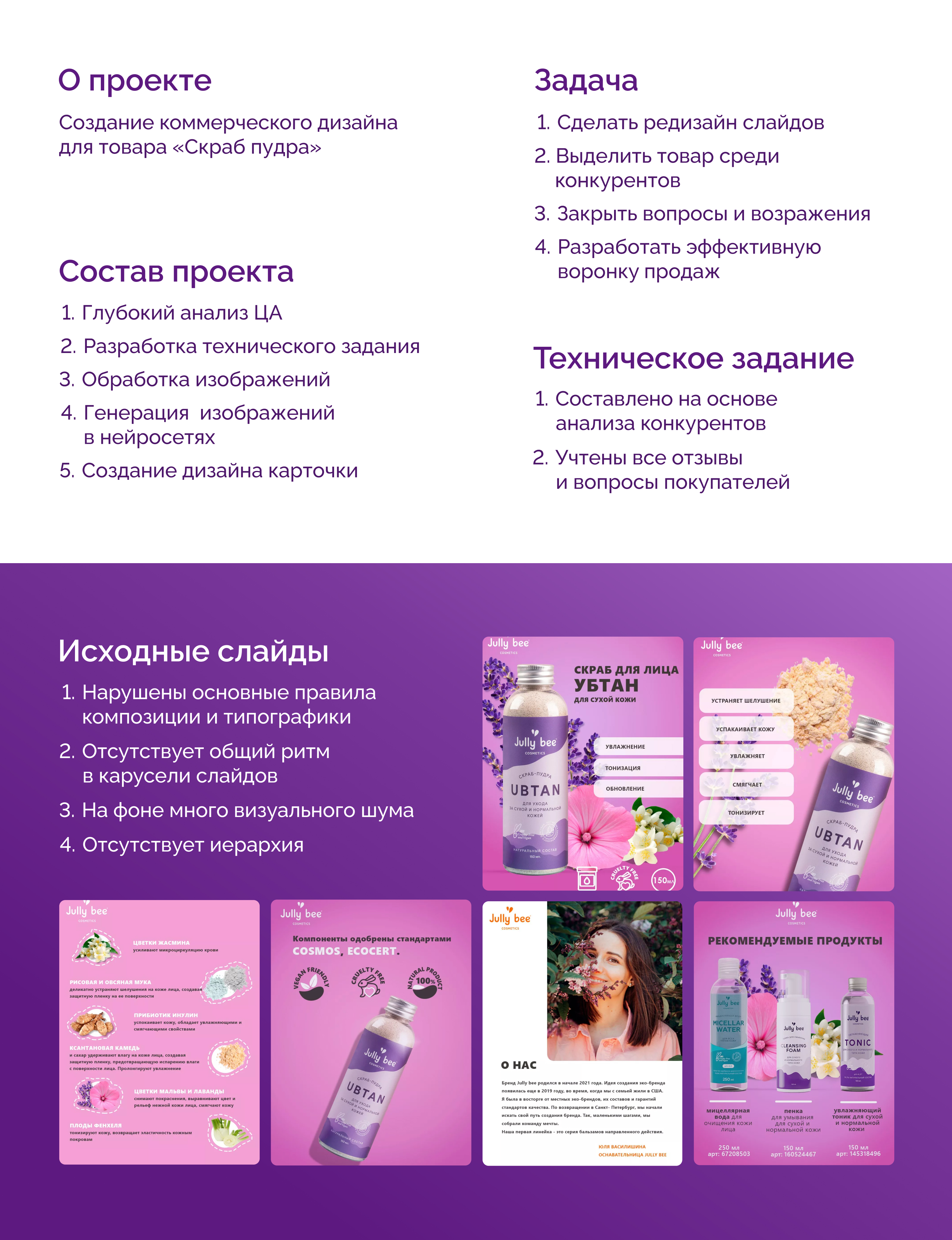 Редизайн карточки для Wildberries — Изображение №2 — Графика, Маркетинг на Dprofile