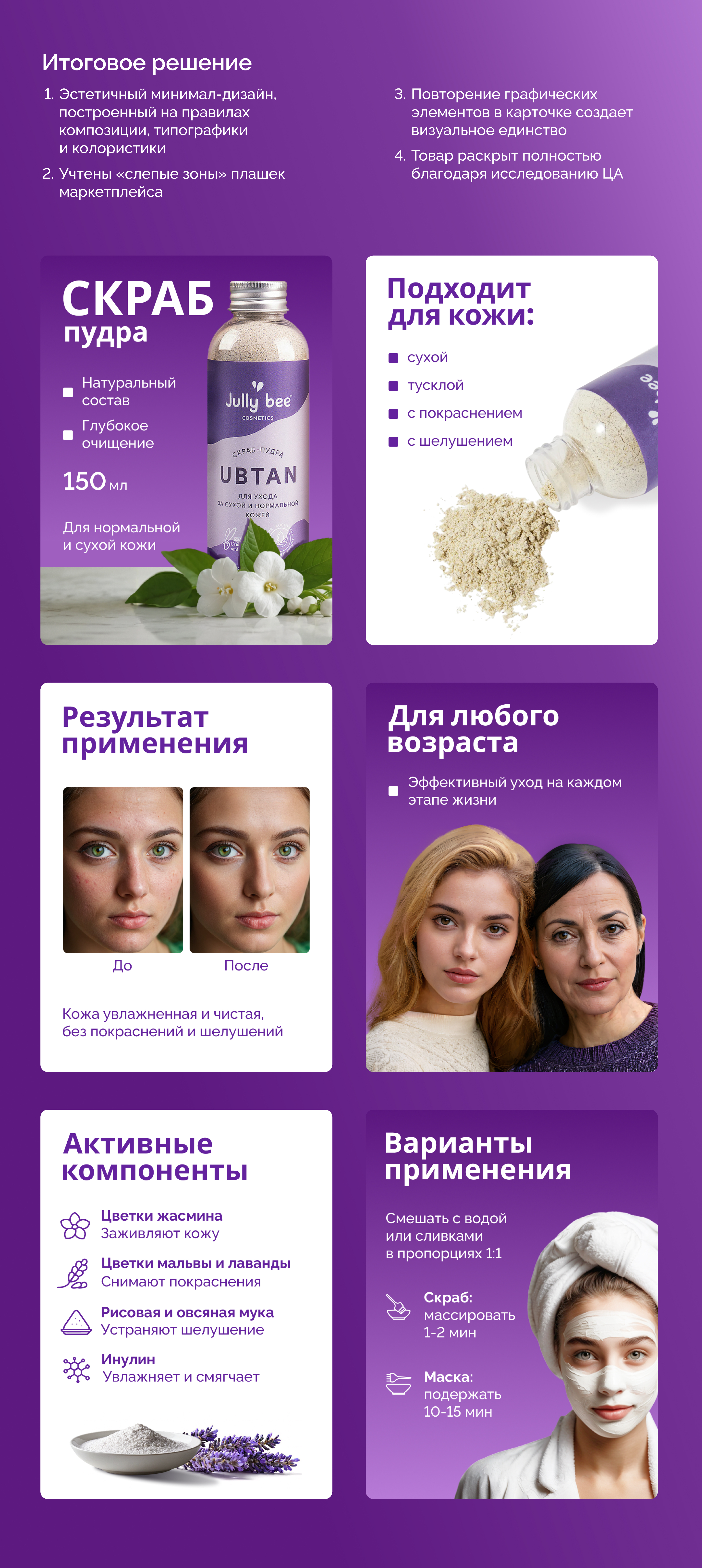 Редизайн карточки для Wildberries — Изображение №4 — Графика, Маркетинг на Dprofile