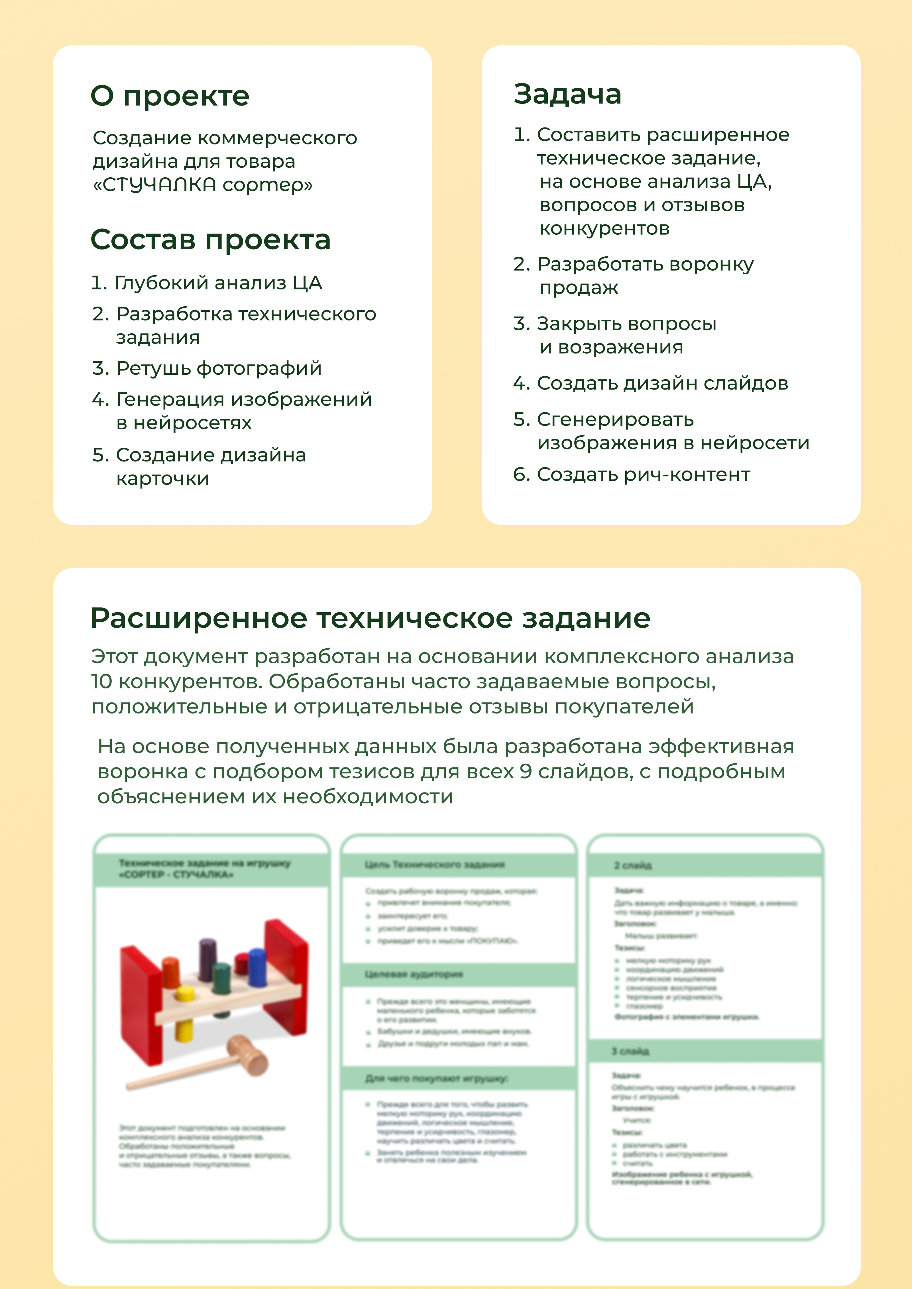 Дизайн карточки товара для Wildberries — Изображение №2 — Графика на Dprofile