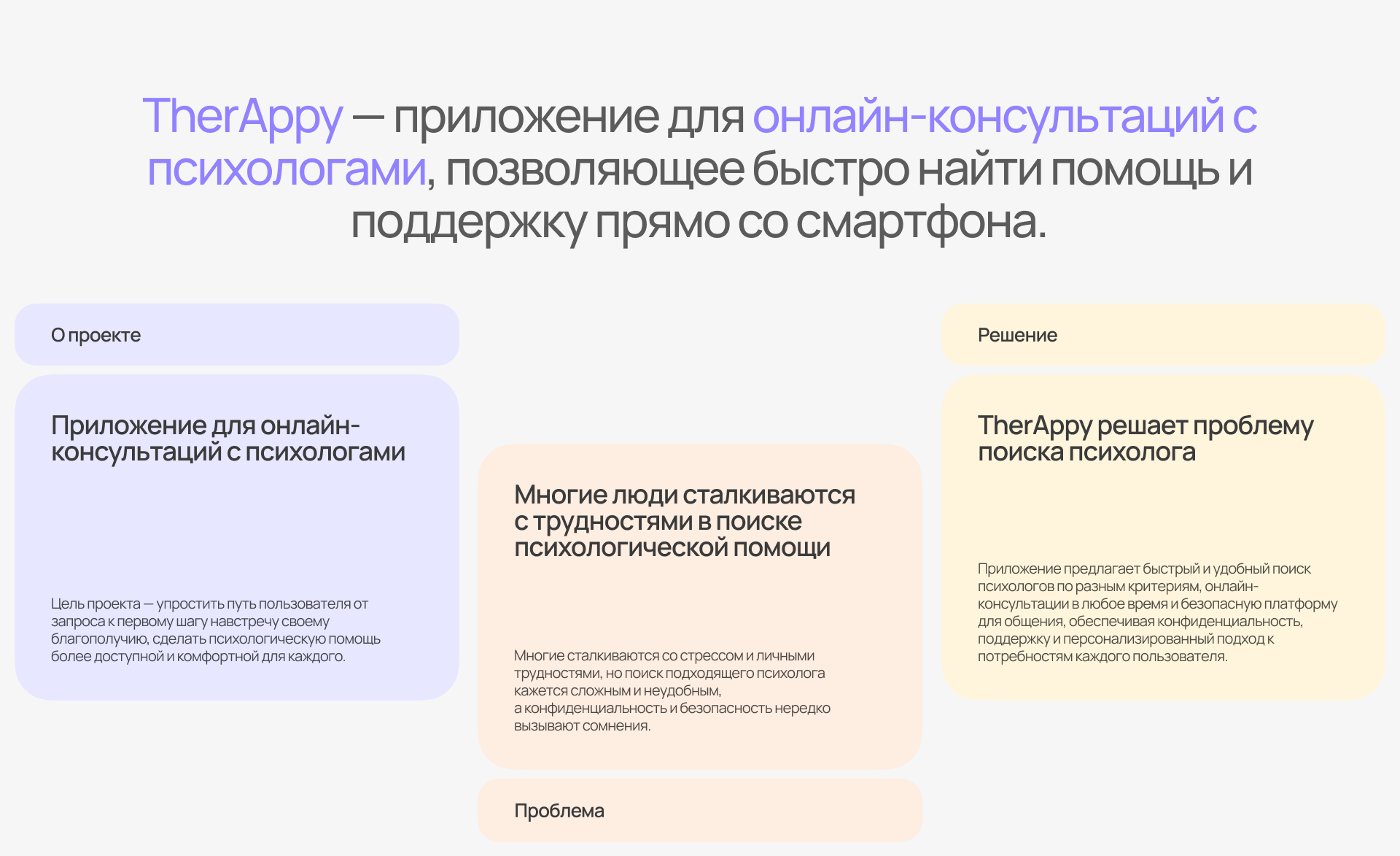 TherAppy | Мобильное приложение для психологической помощи — Изображение №2 — Интерфейсы на Dprofile