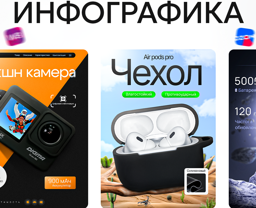 Инфографика для маркетплейсов — Интерфейсы, Графика на Dprofile