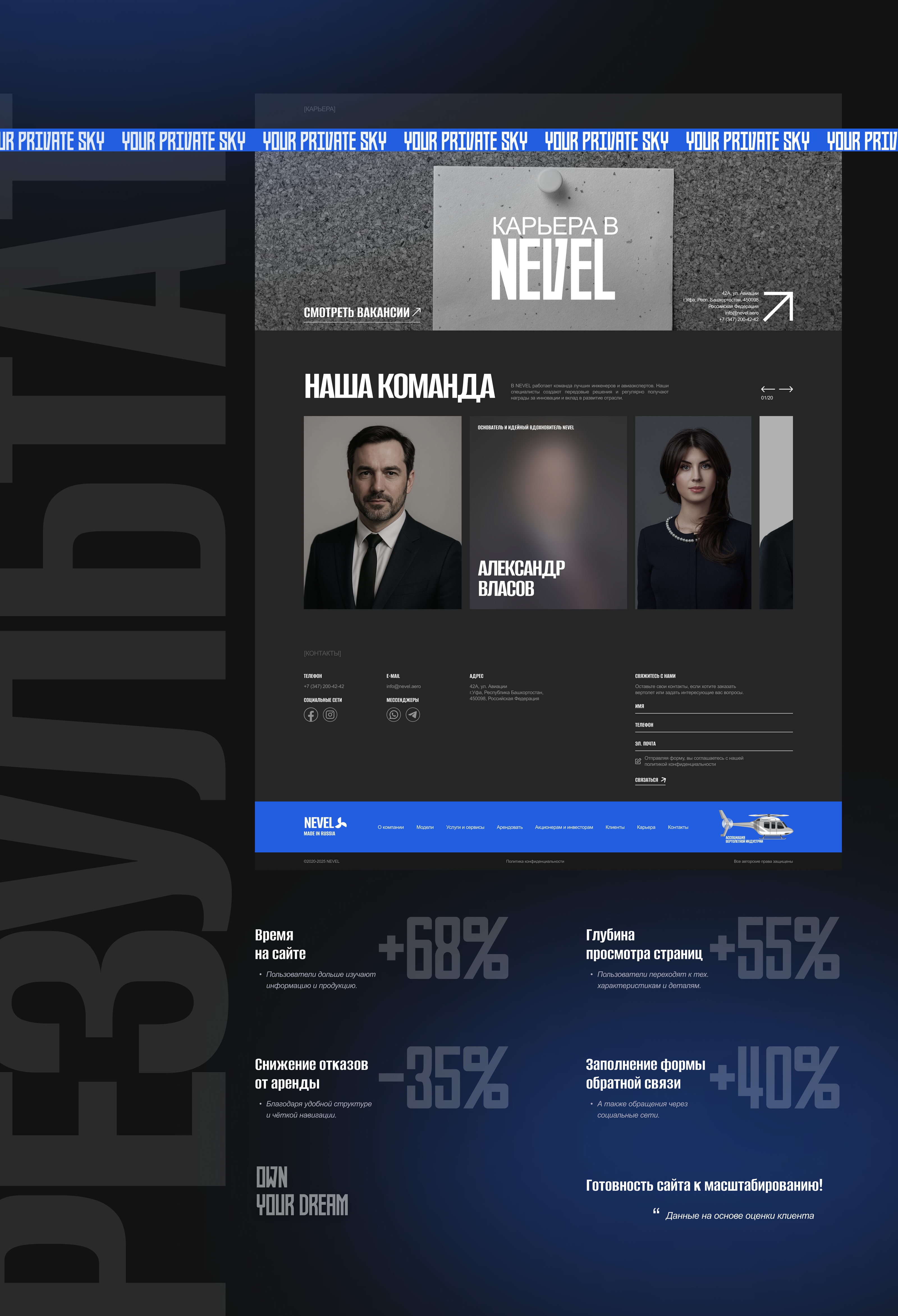 NEVEL | UI/UX Design | Helicopter Factory — Изображение №7 — Интерфейсы на Dprofile