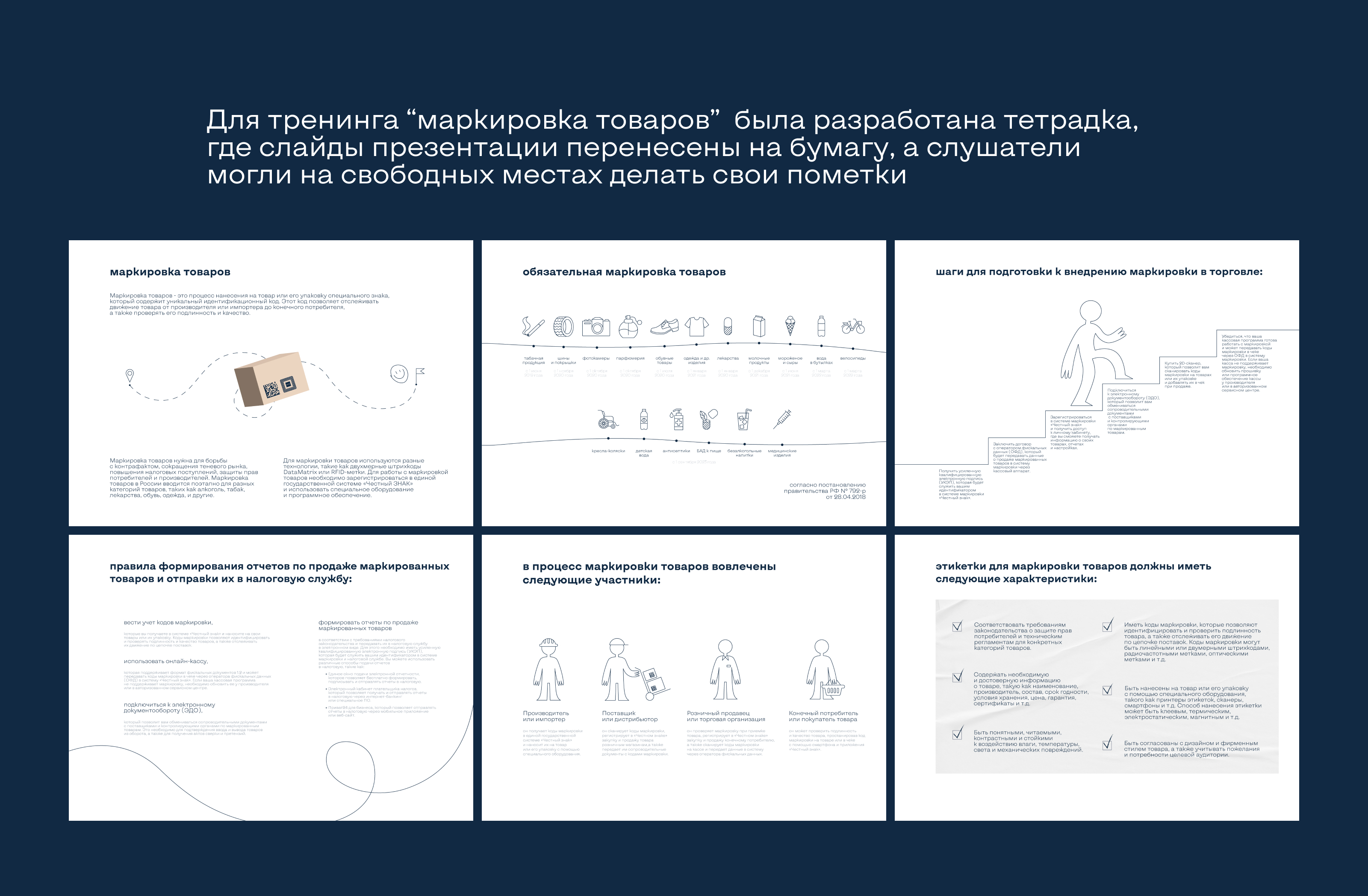 Работа с фс компании "Бизнес Мастерская" — Изображение №11 — Брендинг, Графика на Dprofile