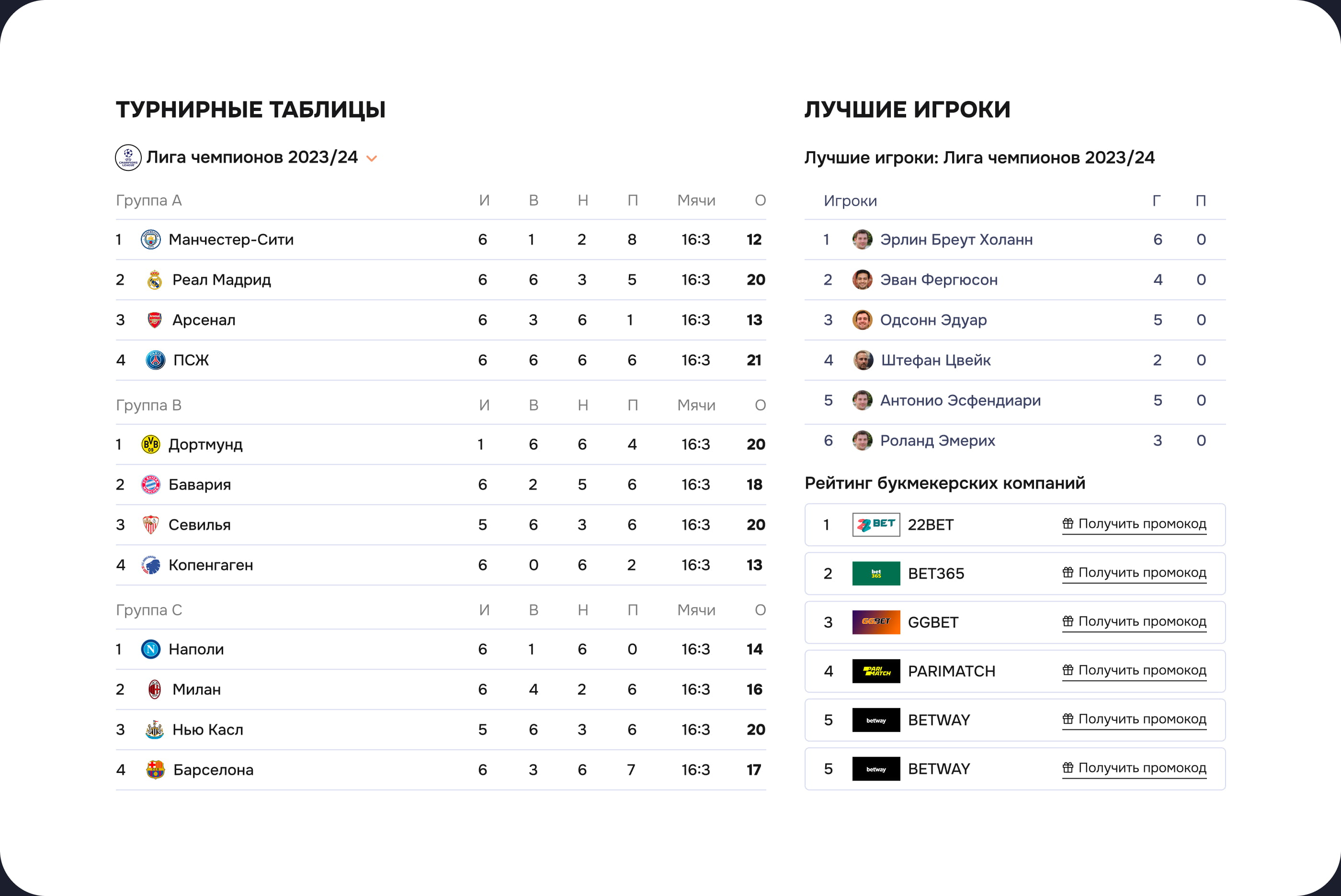Gorish. Web Platform — Изображение №7 — Интерфейсы на Dprofile