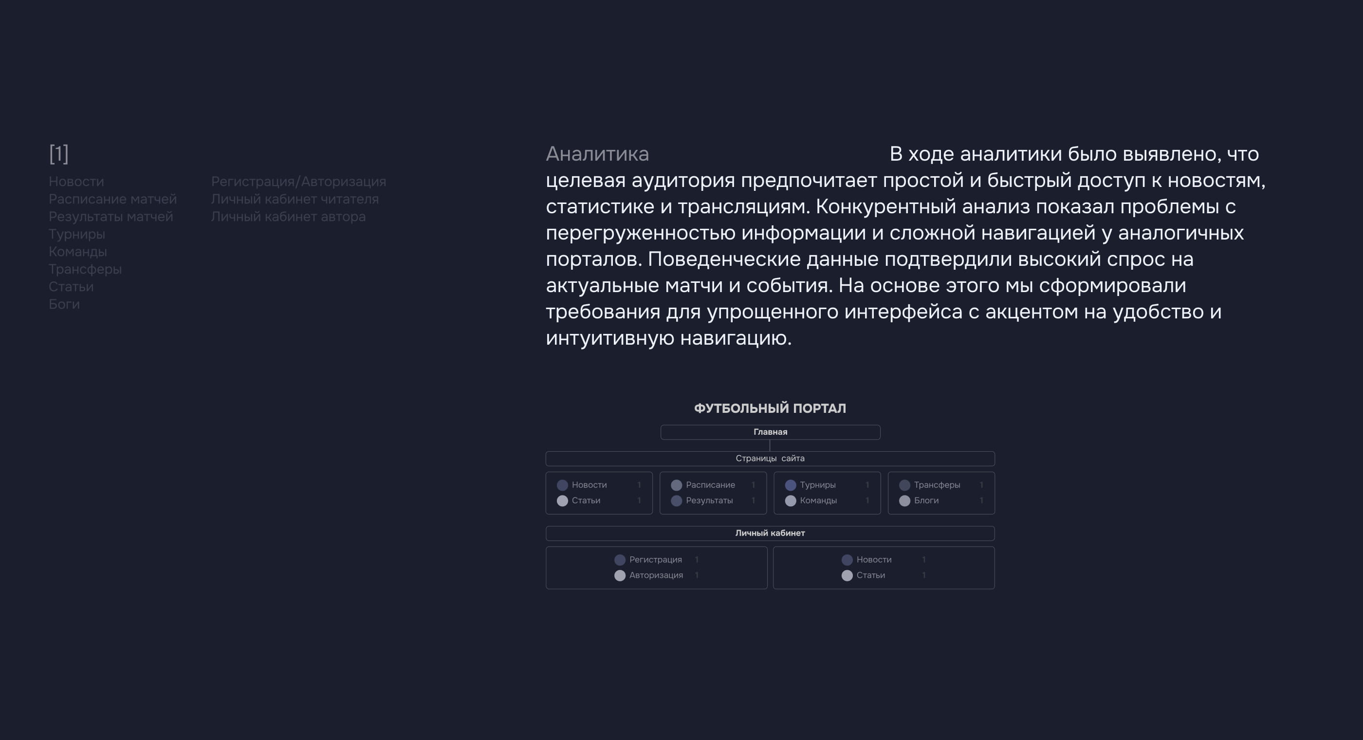 Gorish. Web Platform — Изображение №2 — Интерфейсы на Dprofile