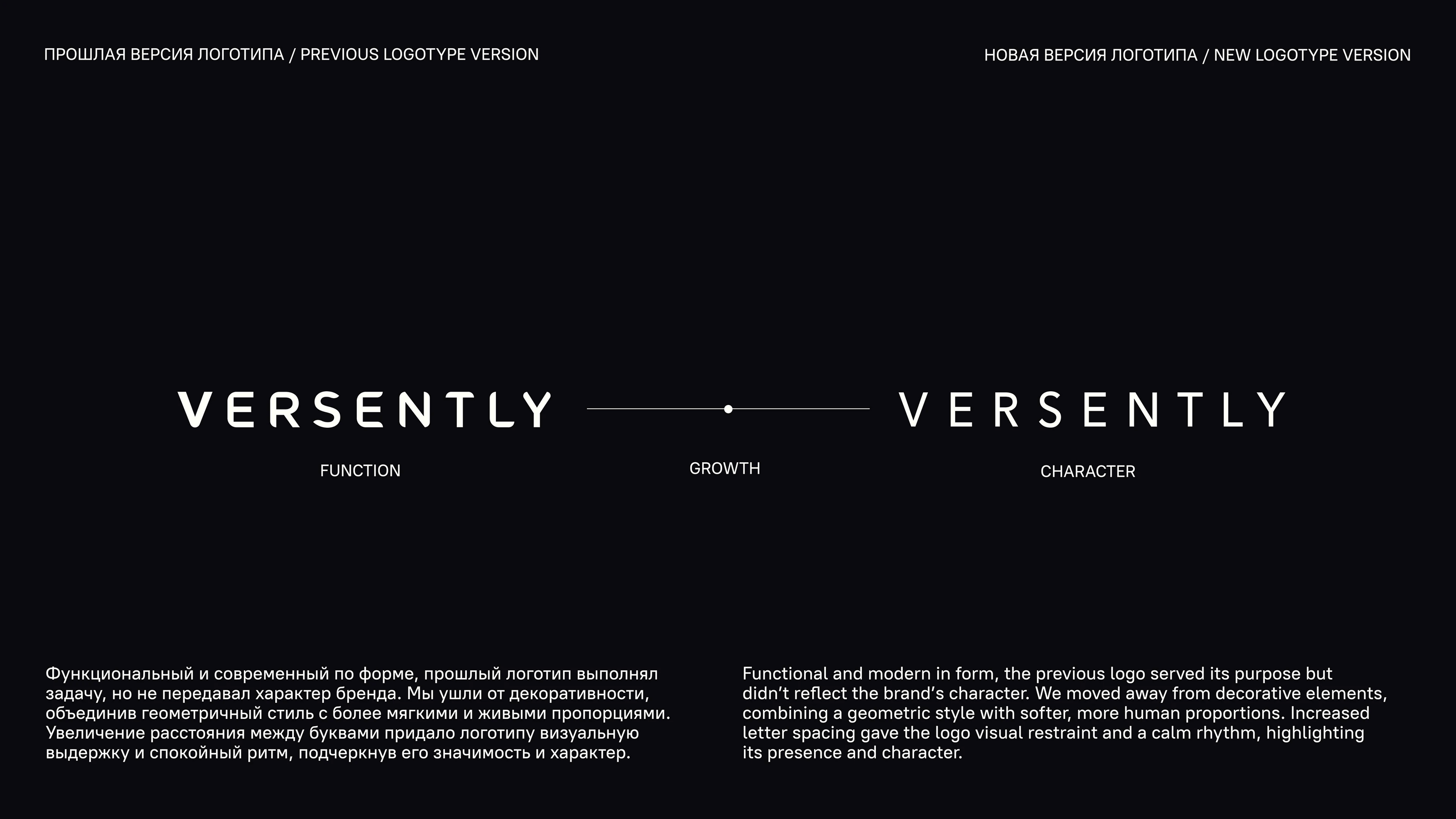 VERSENTLY // PREMIUM BRAND IDENTITY FOR DATING APP — Изображение №6 — Брендинг на Dprofile