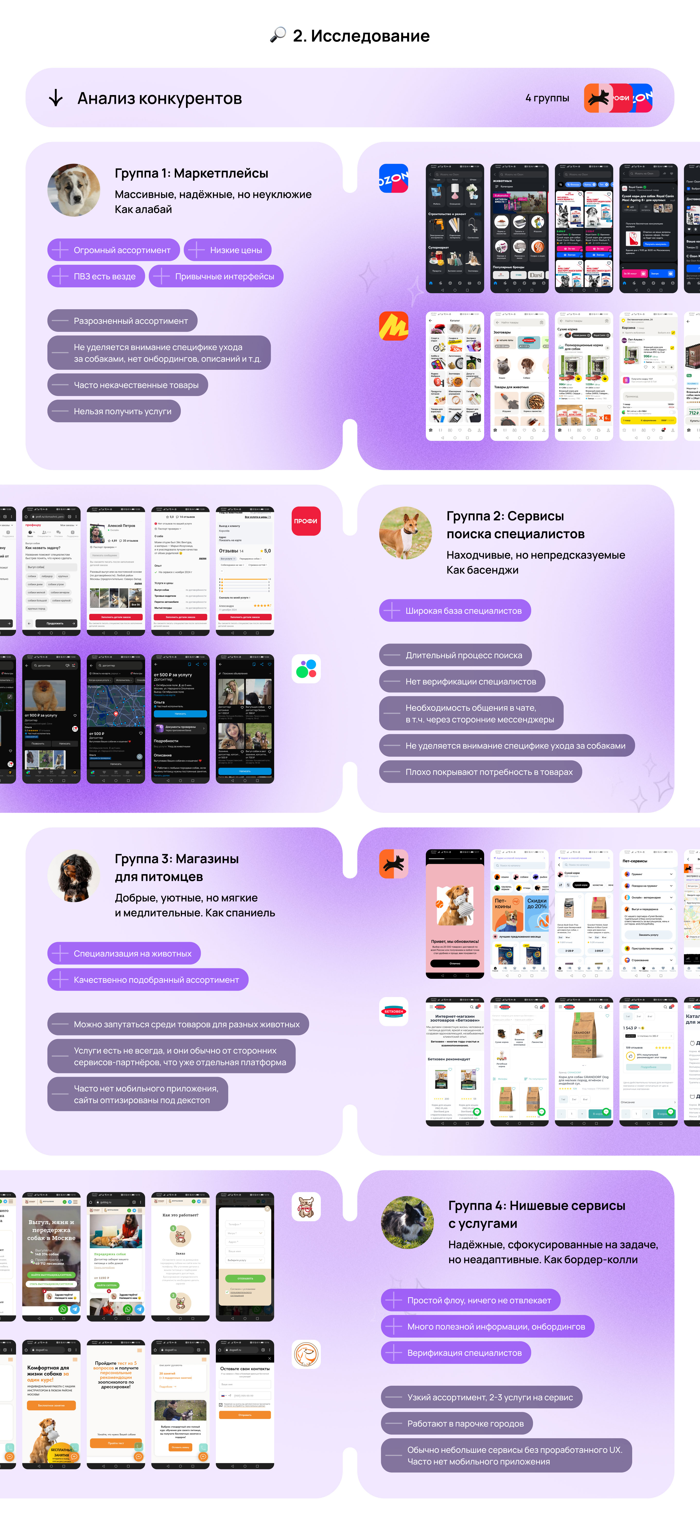 Бантик — superapp для владельцев собак | Mobile app UX/UI — Изображение №4 — Интерфейсы на Dprofile