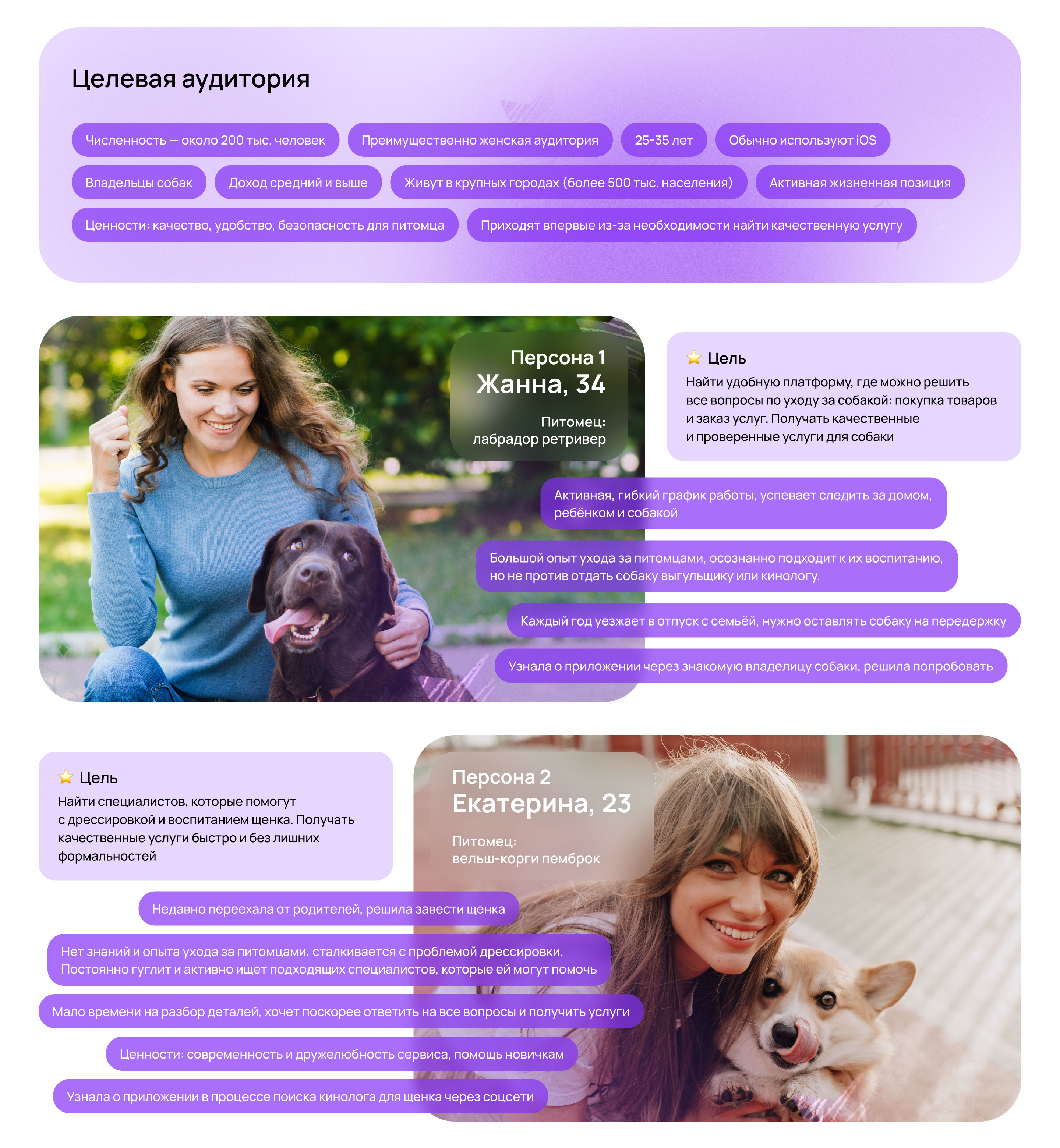 Бантик — superapp для владельцев собак | Mobile app UX/UI — Изображение №5 — Интерфейсы на Dprofile