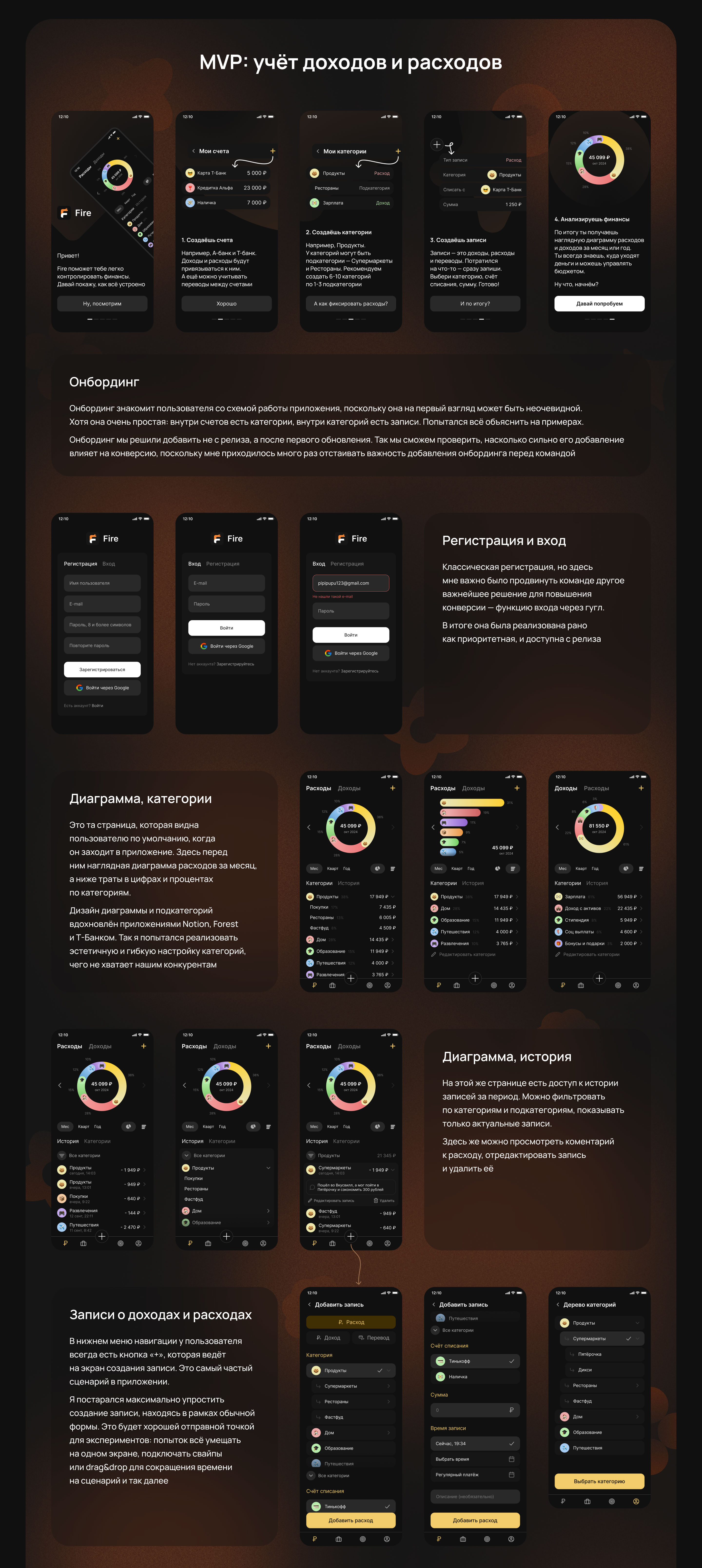 Fire — приложение для учёта финансов — Изображение №11 — Интерфейсы на Dprofile