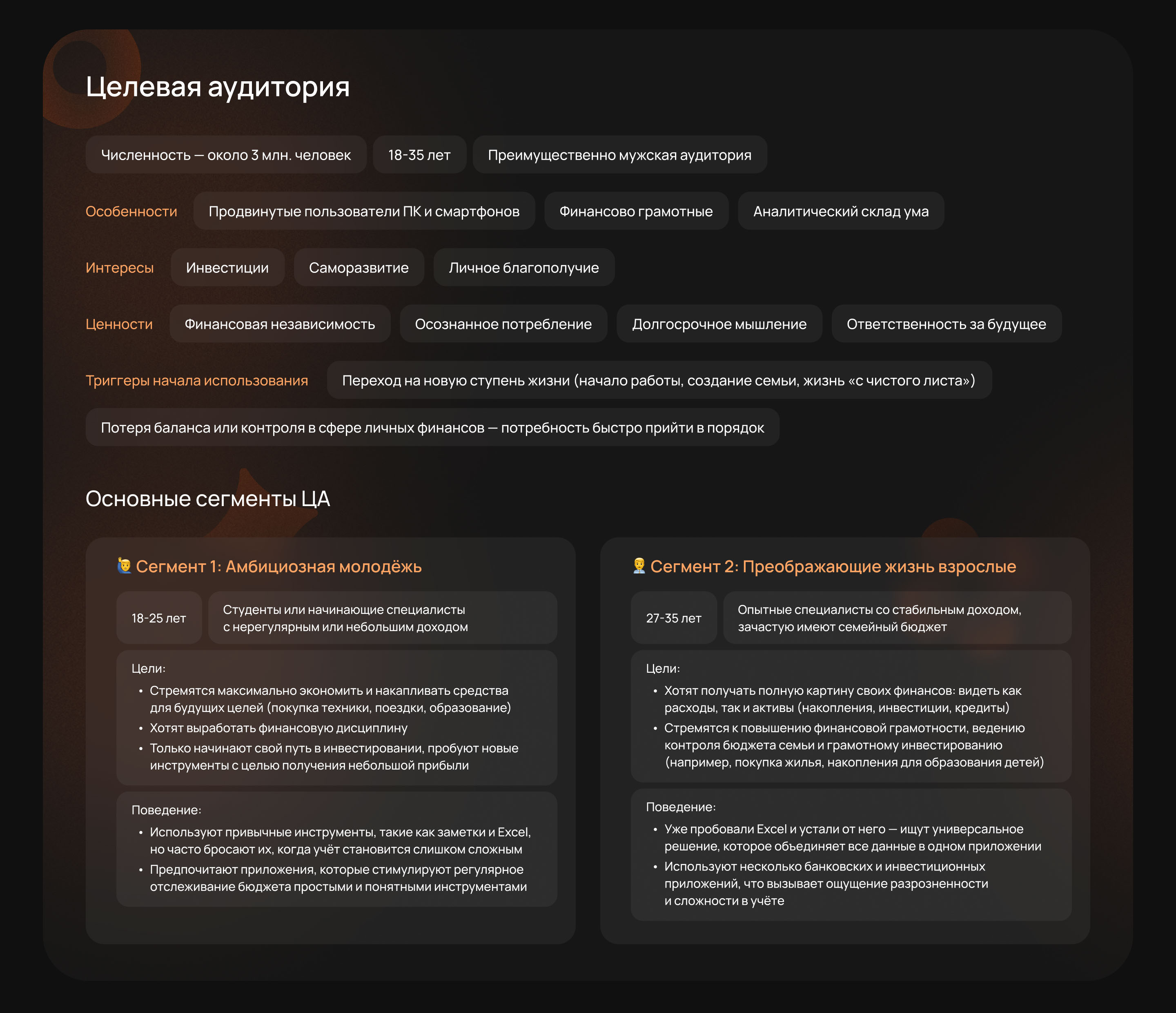 Fire — приложение для учёта финансов — Изображение №6 — Интерфейсы на Dprofile
