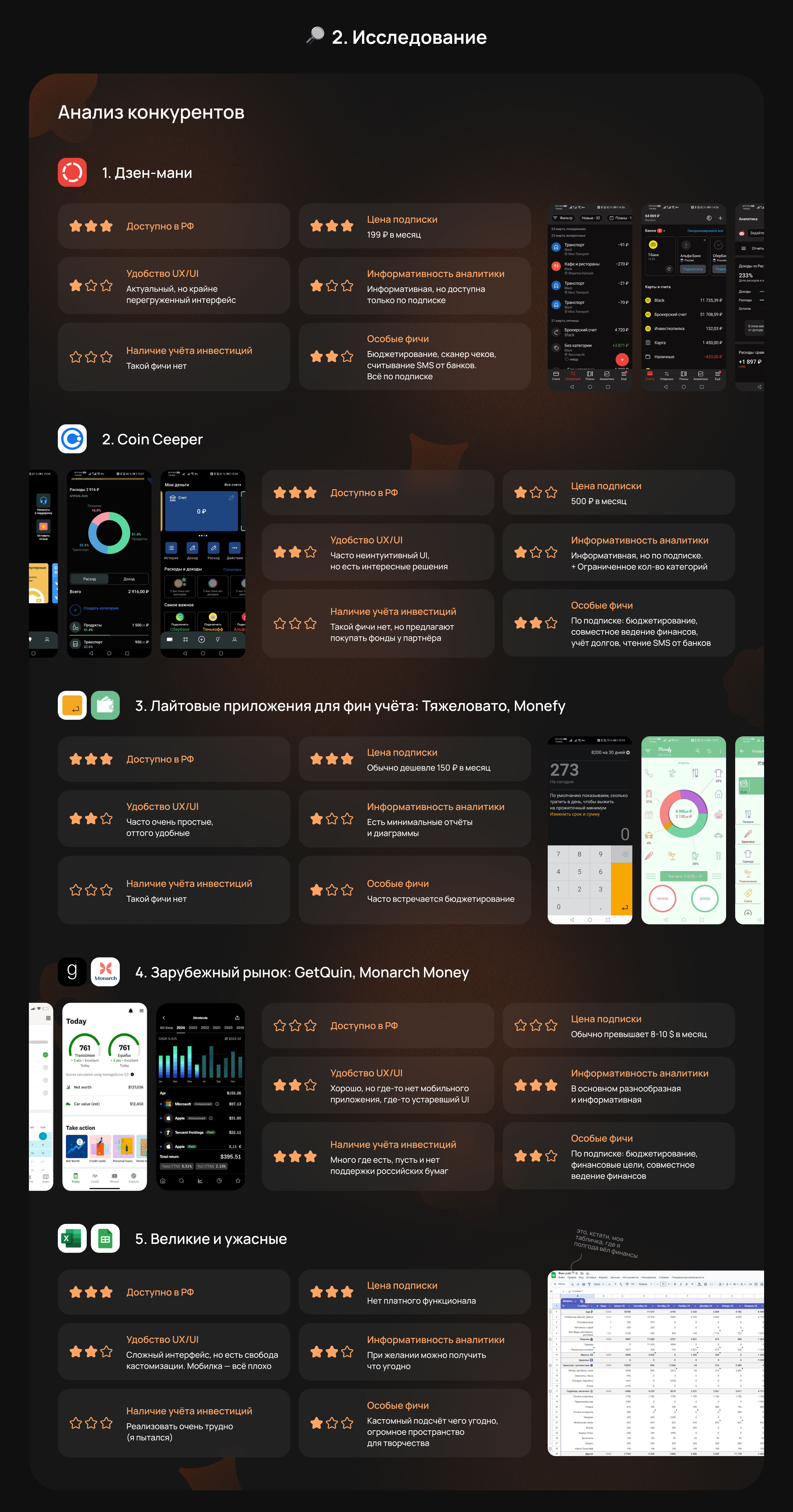 Fire — приложение для учёта финансов — Изображение №4 — Интерфейсы на Dprofile