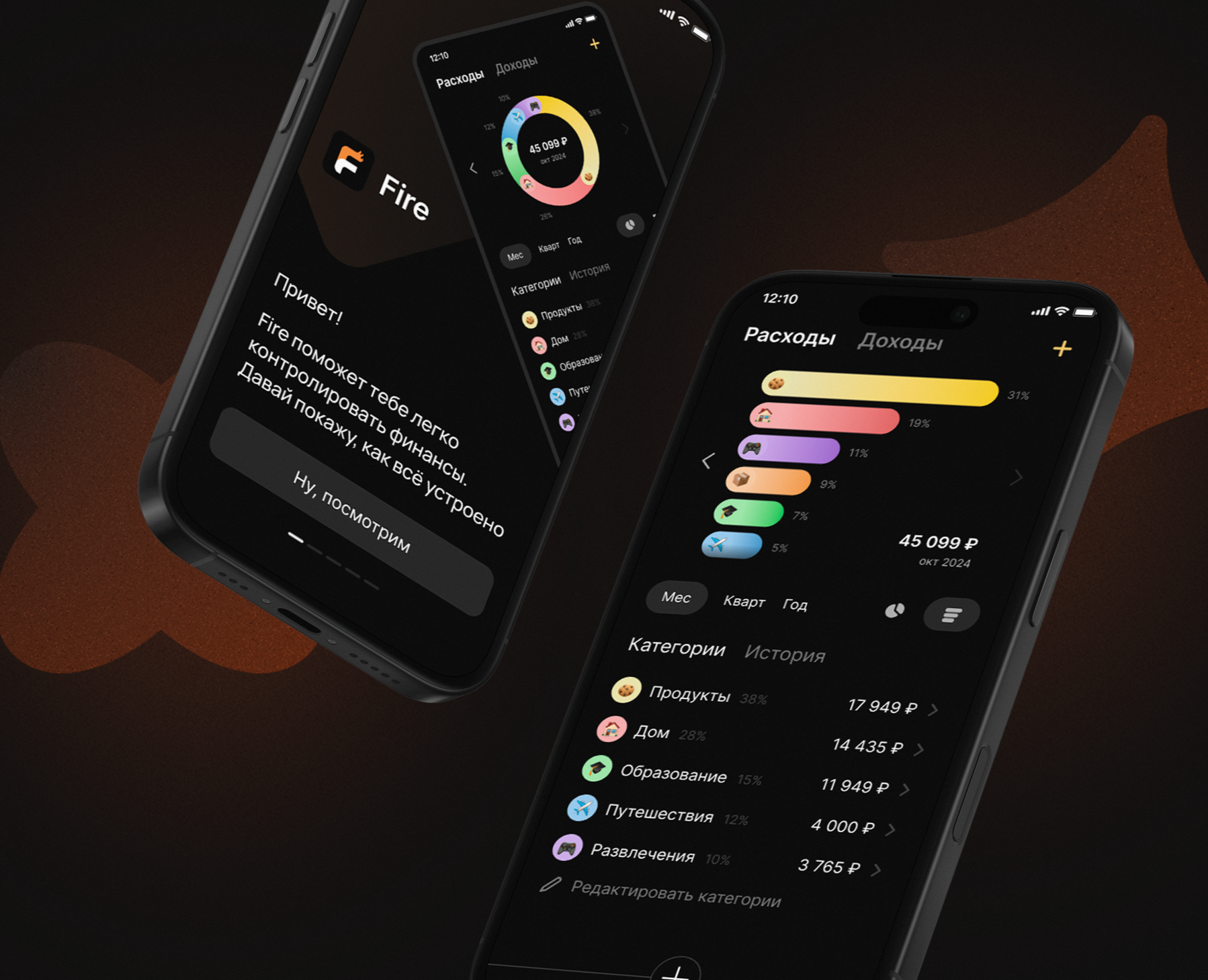 Fire — приложение для учёта финансов — Интерфейсы на Dprofile
