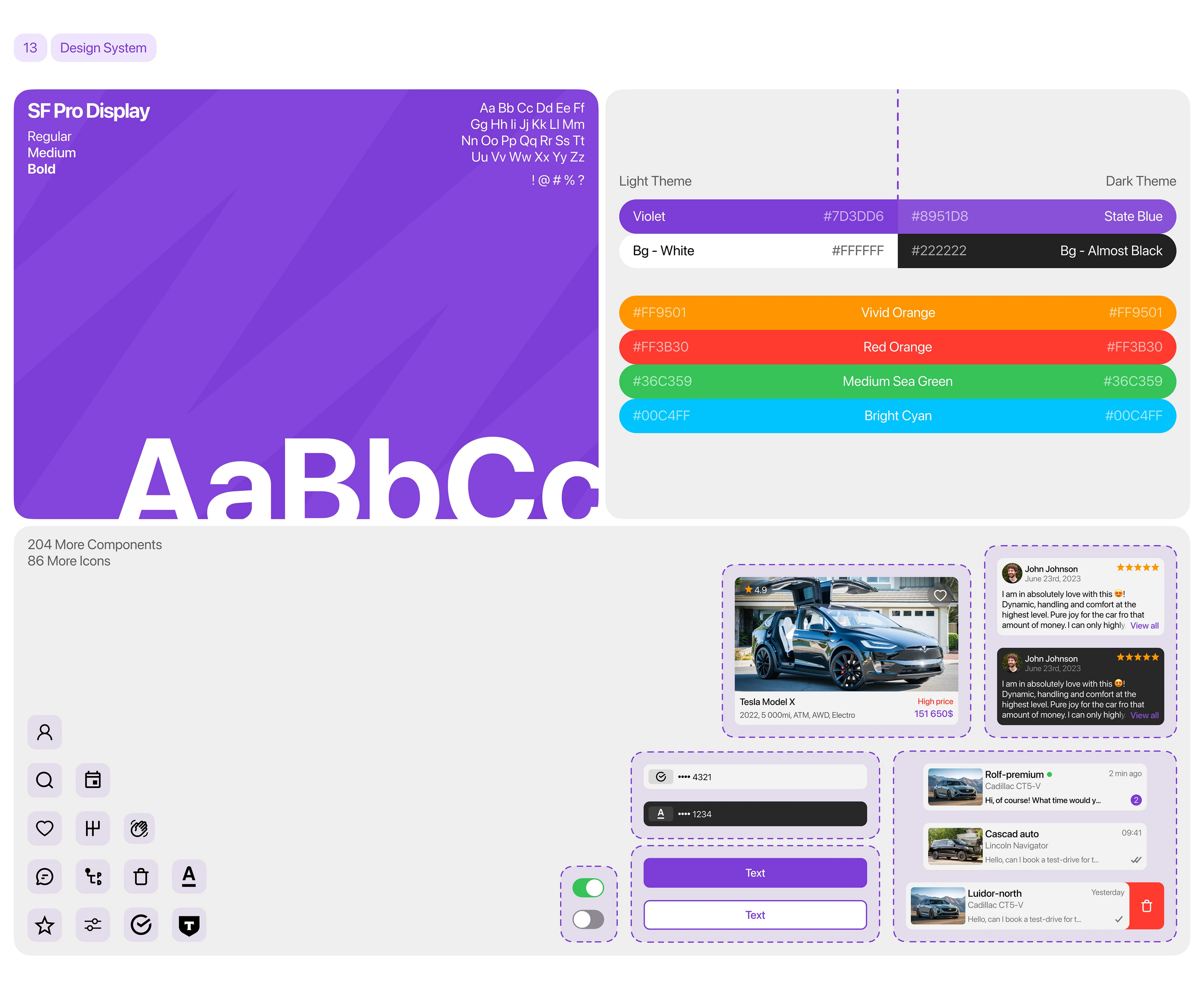CarGuy | Мобильное приложение — Изображение №18 — Интерфейсы на Dprofile