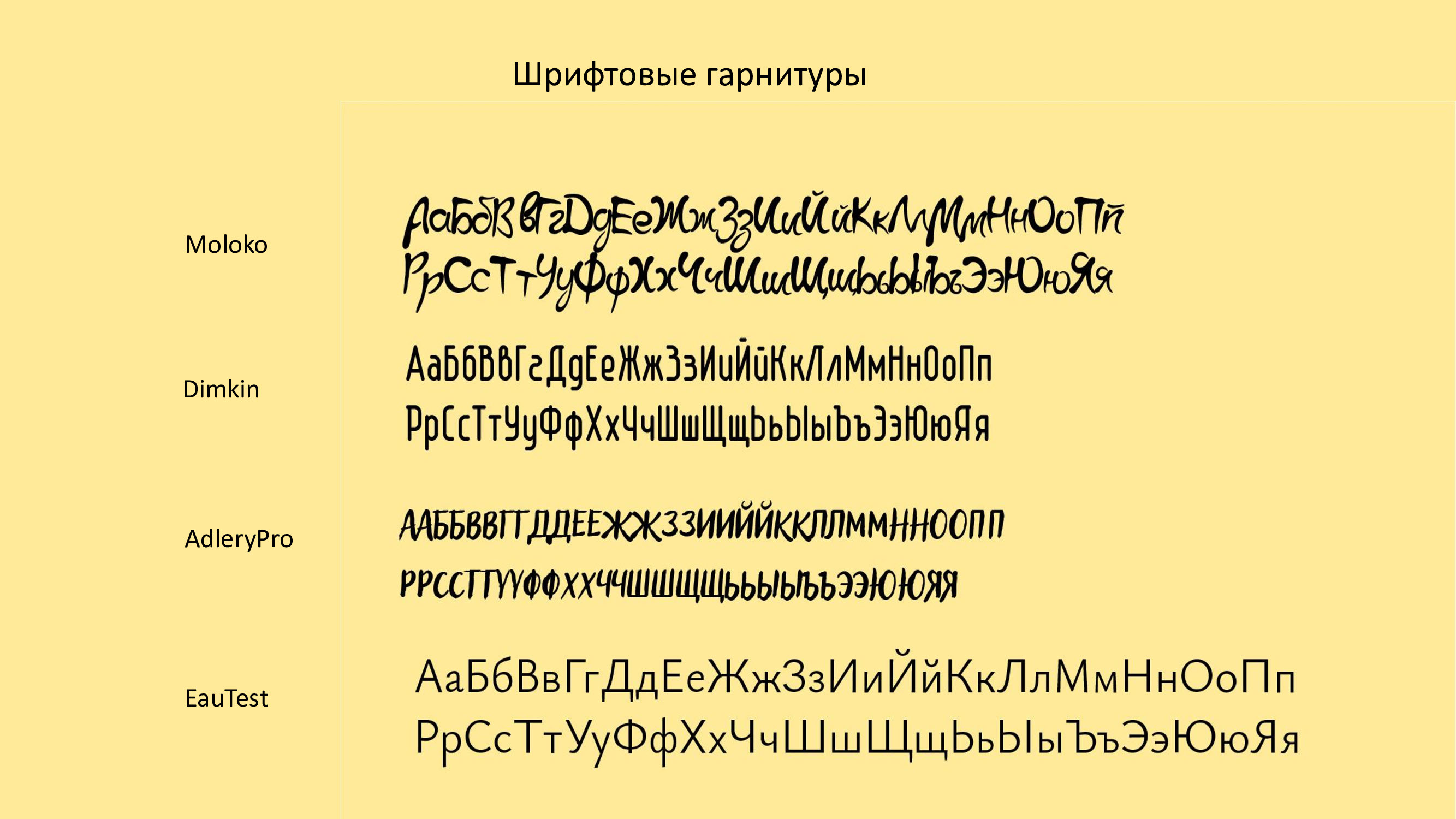 Нэйминг, концепция и визуальная айдентика — Изображение №16 — Брендинг на Dprofile