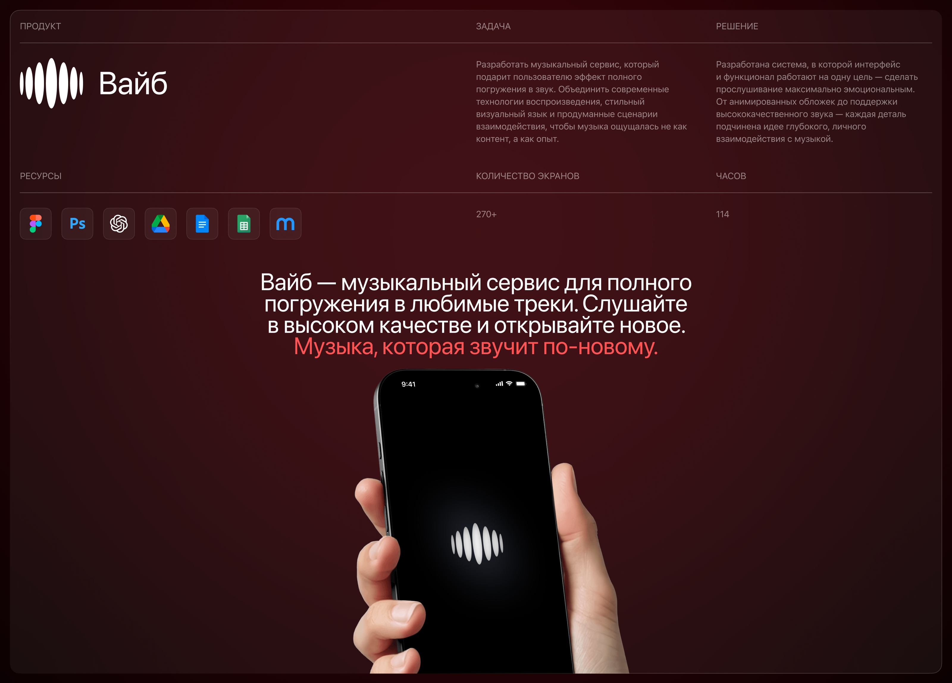 Вайб | Приложение музыкального сервиса — Изображение №2 — Интерфейсы на Dprofile
