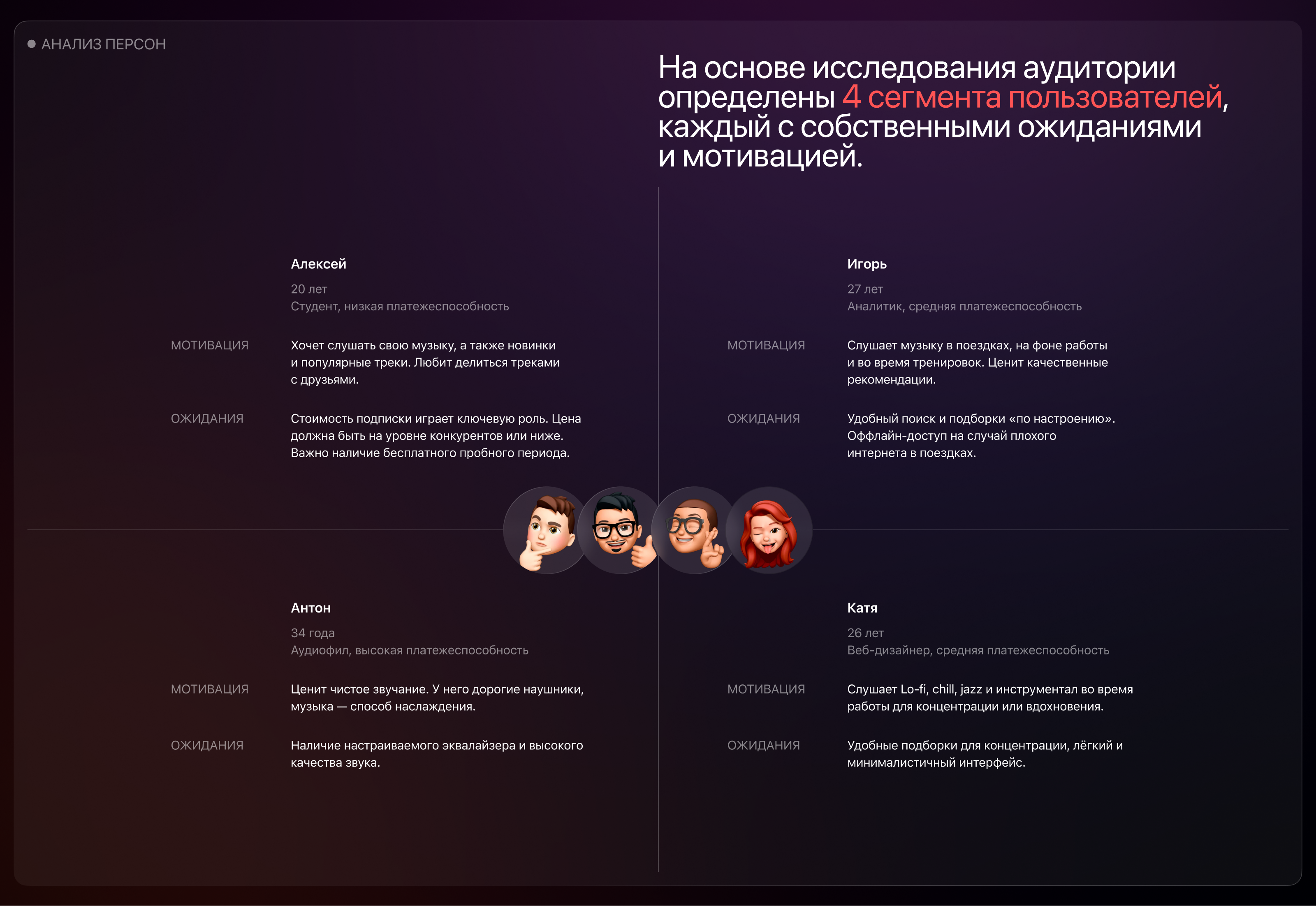 Вайб | Приложение музыкального сервиса — Изображение №4 — Интерфейсы на Dprofile