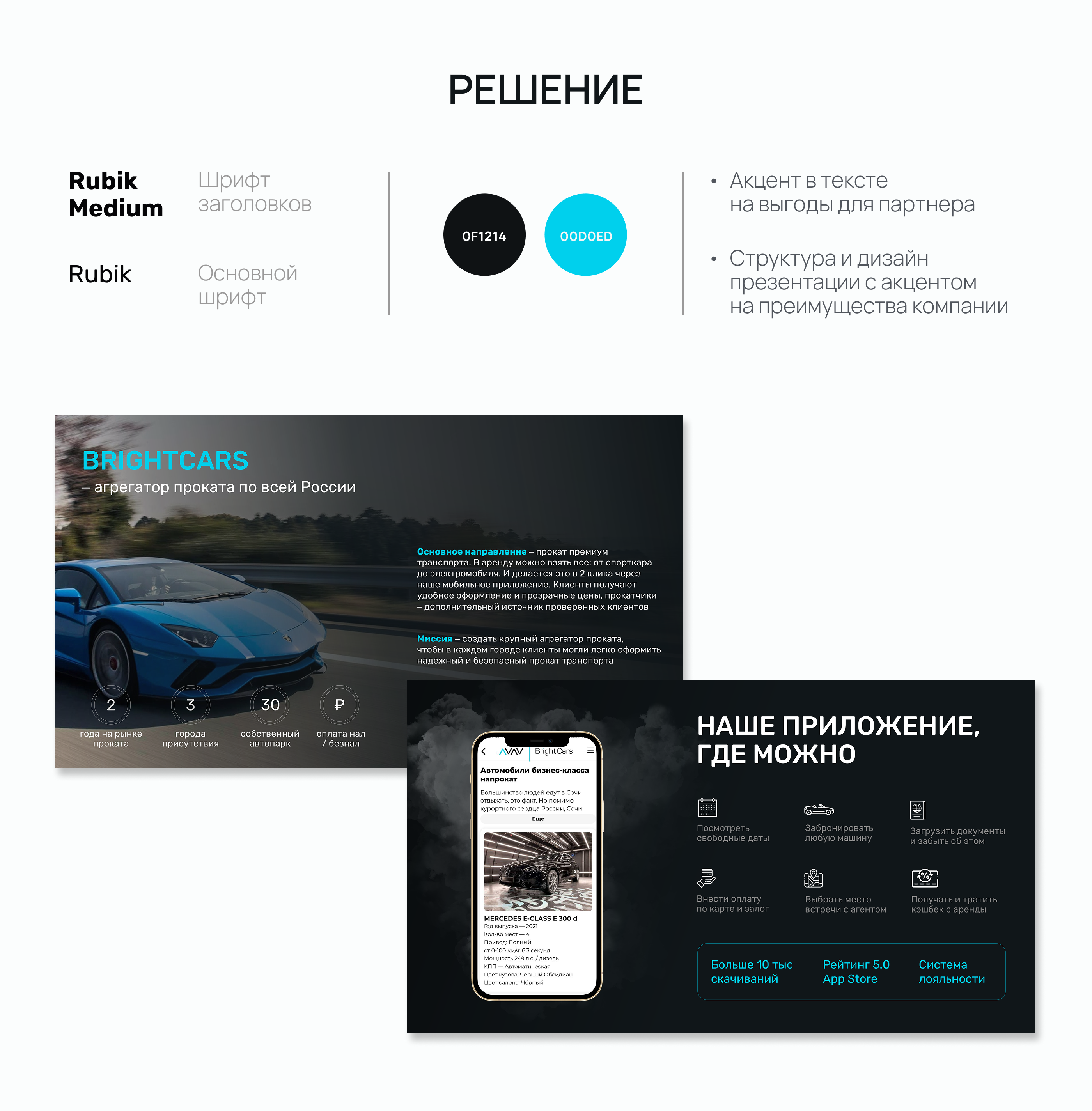 Презентация франшизы автопроката — Изображение №3 — Графика, Маркетинг на Dprofile