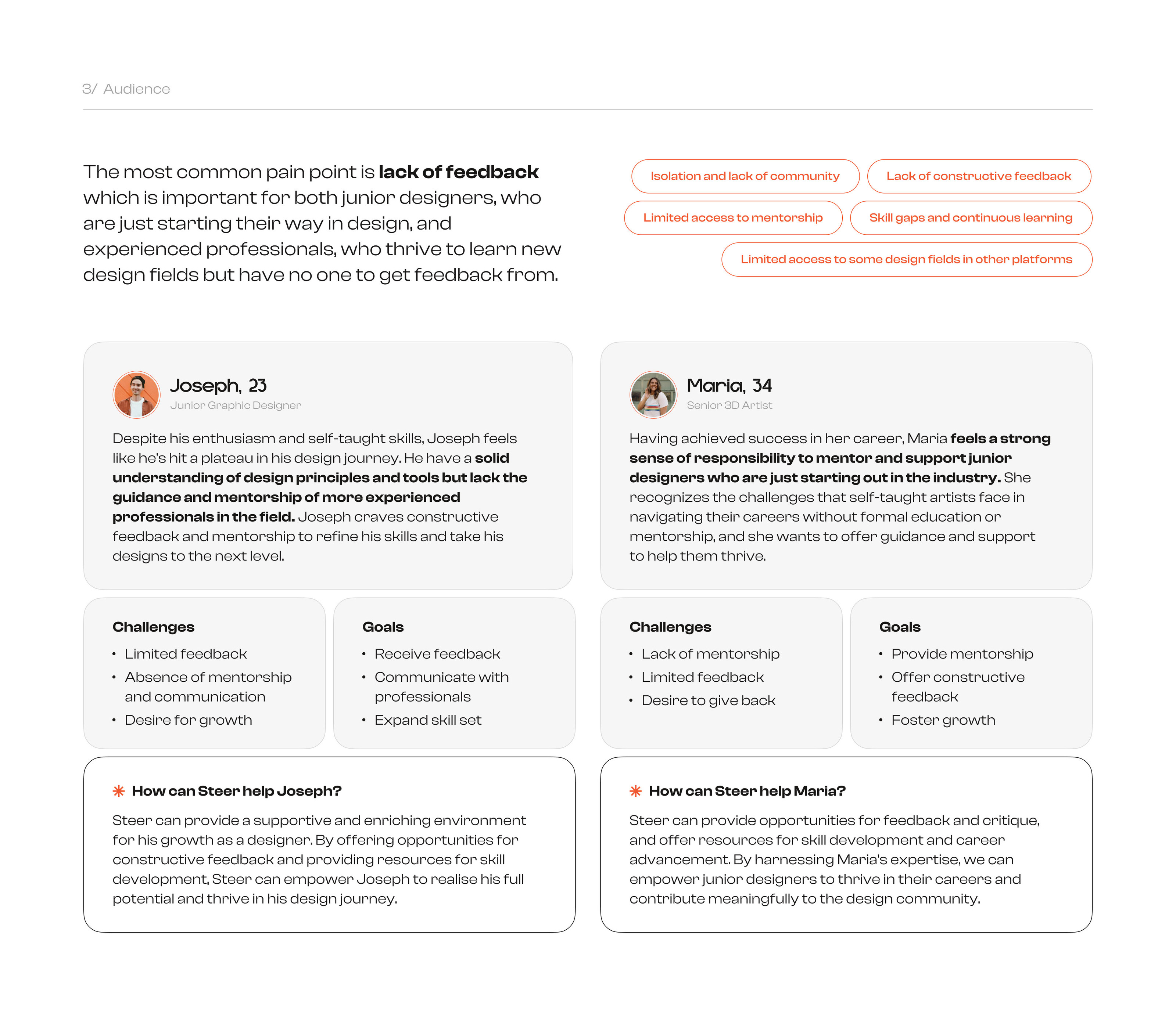 Steer – Hub for Designers – UI/UX Design — Изображение №7 — Интерфейсы, Брендинг на Dprofile
