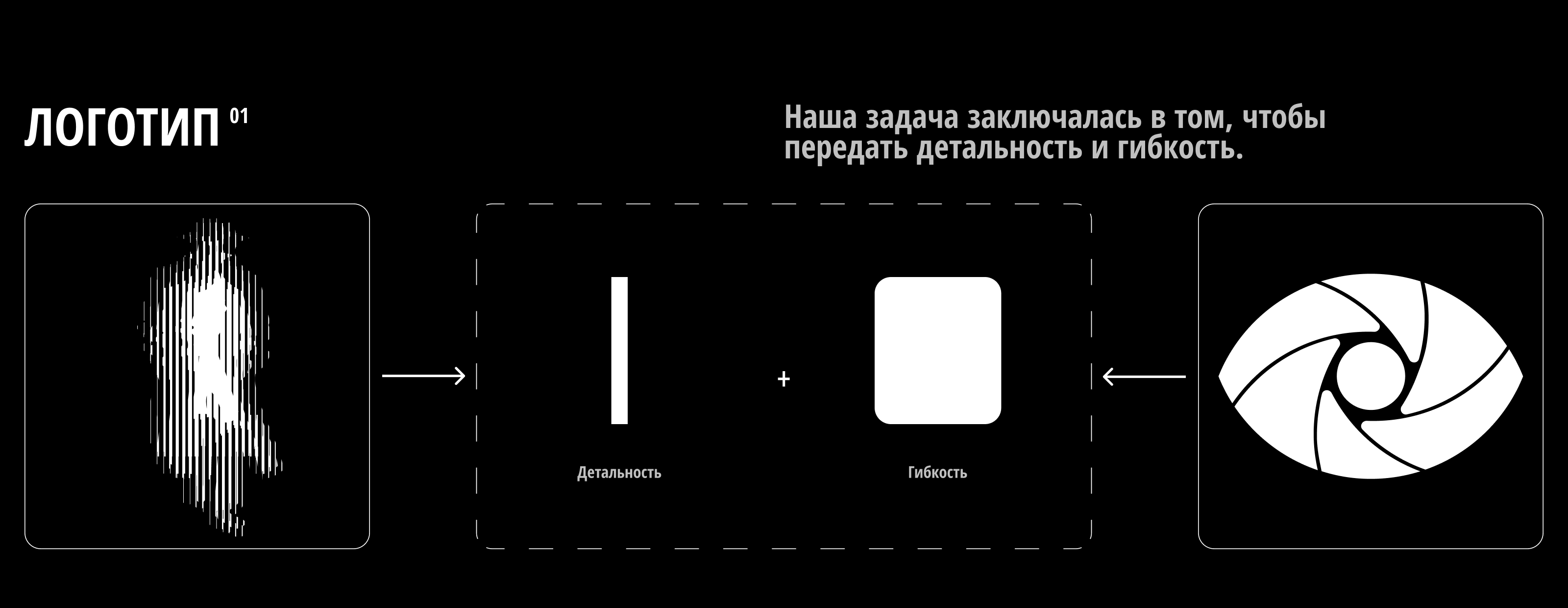 OPTIRON | АЙДЕНТИКА — Изображение №5 — Брендинг, Графика на Dprofile