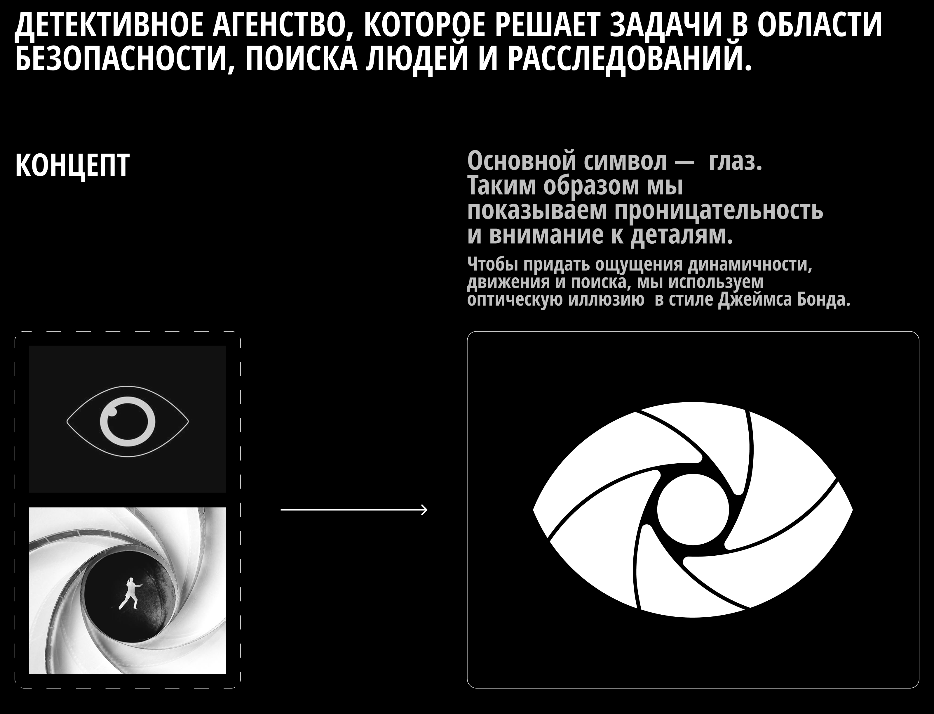 OPTIRON | АЙДЕНТИКА — Изображение №2 — Брендинг, Графика на Dprofile
