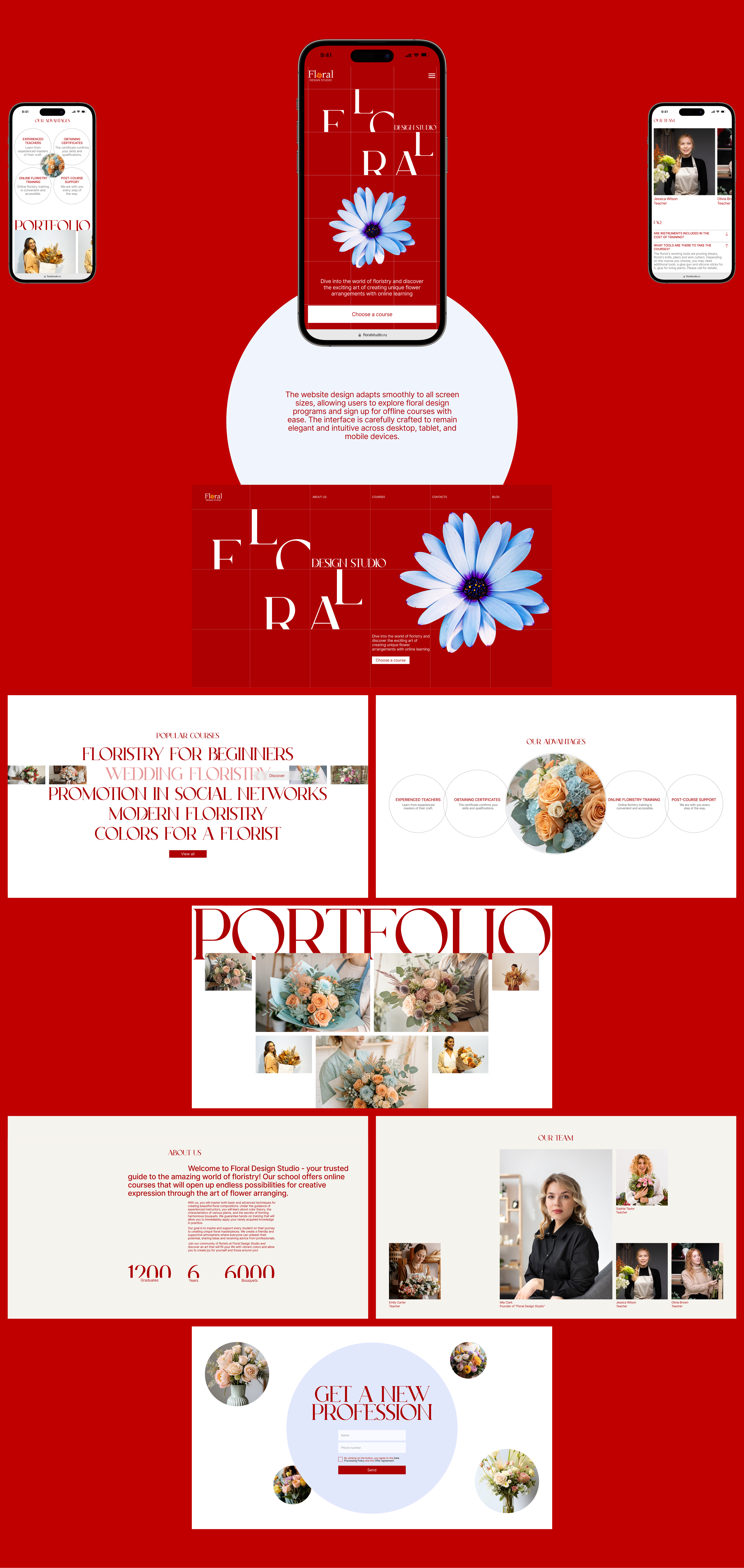 Floral design studio|Corporate website — Изображение №3 — Интерфейсы на Dprofile