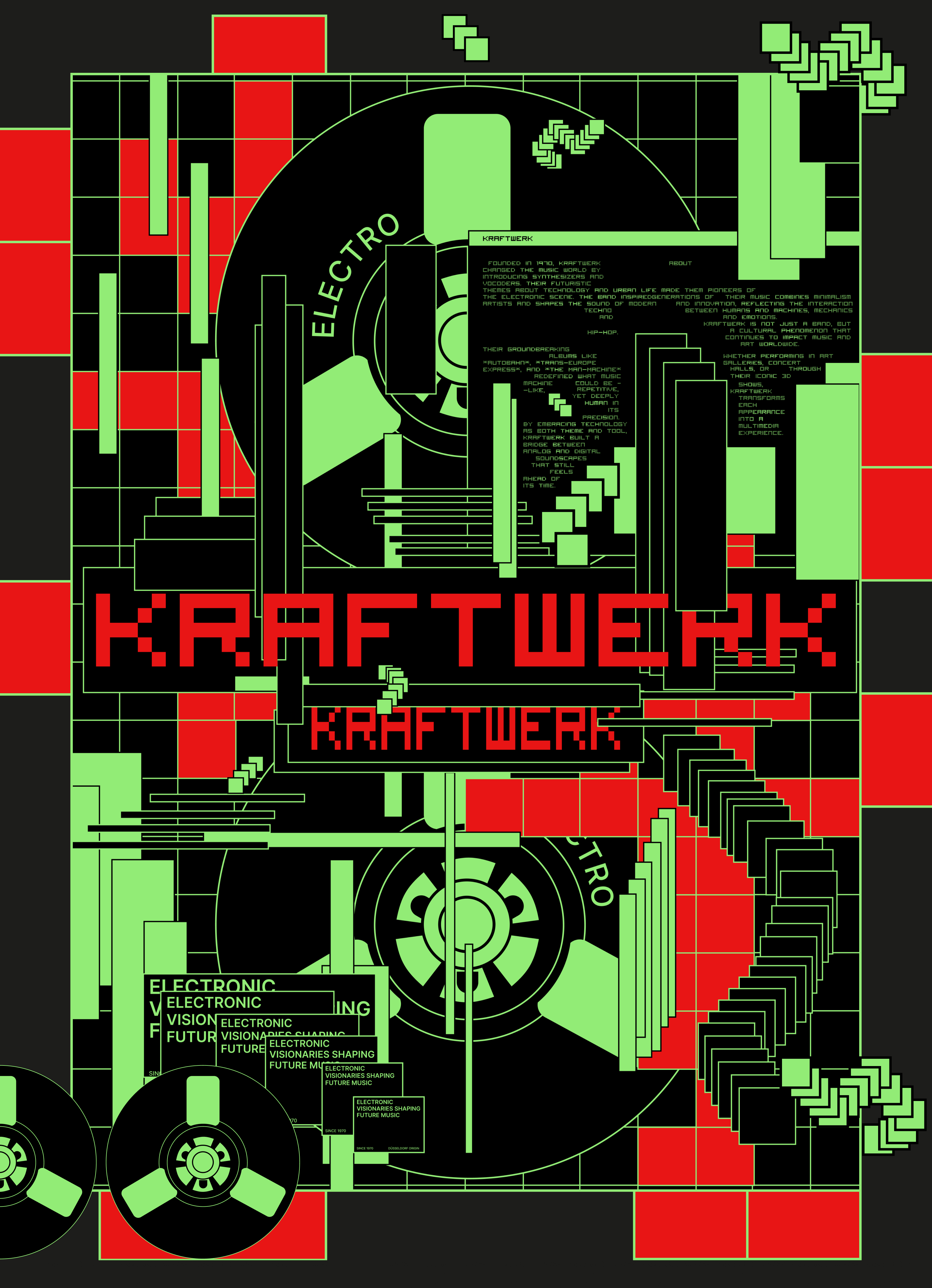 Коллекция постеров | Kraftwerk — Изображение №6 — Графика на Dprofile