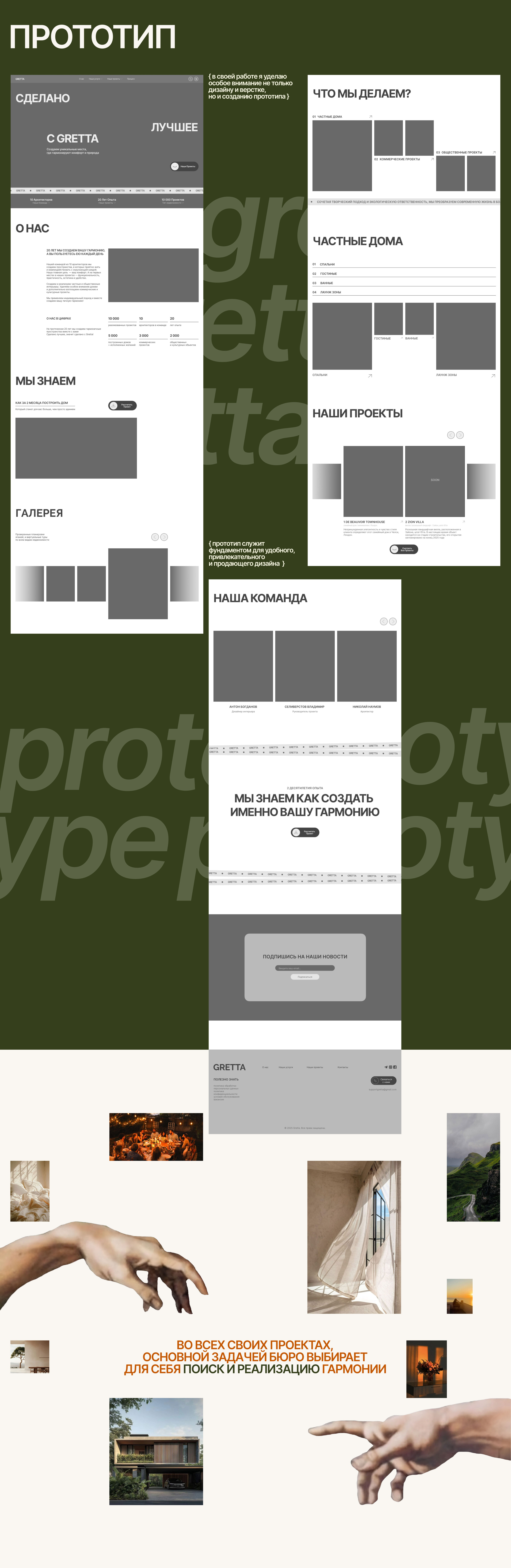 Gretta | Website for an architectural bureau — Изображение №6 — Интерфейсы на Dprofile