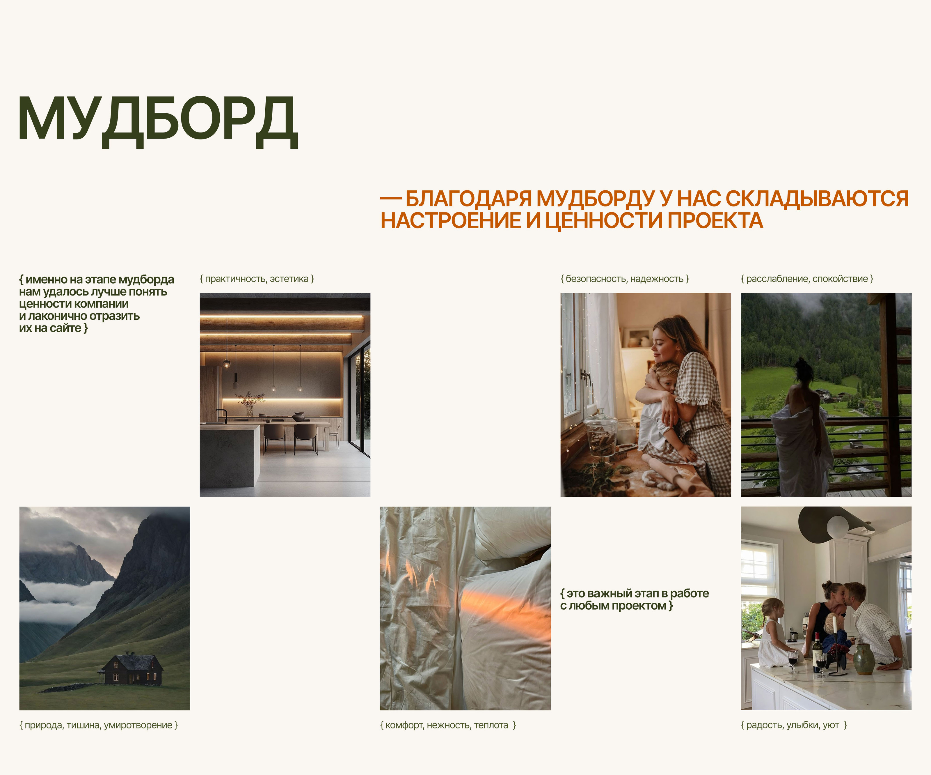 Gretta | Website for an architectural bureau — Изображение №4 — Интерфейсы на Dprofile