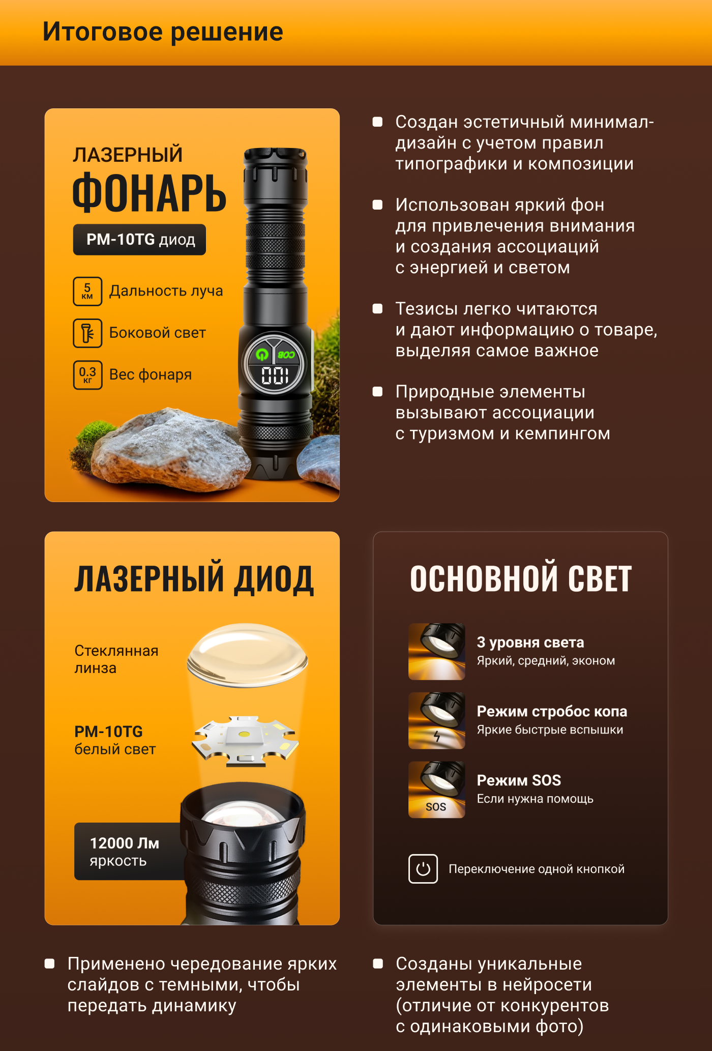 Редизайн карточки товара "Лазерный фонарь" для Wildberris — Изображение №5 — Графика, Маркетинг на Dprofile