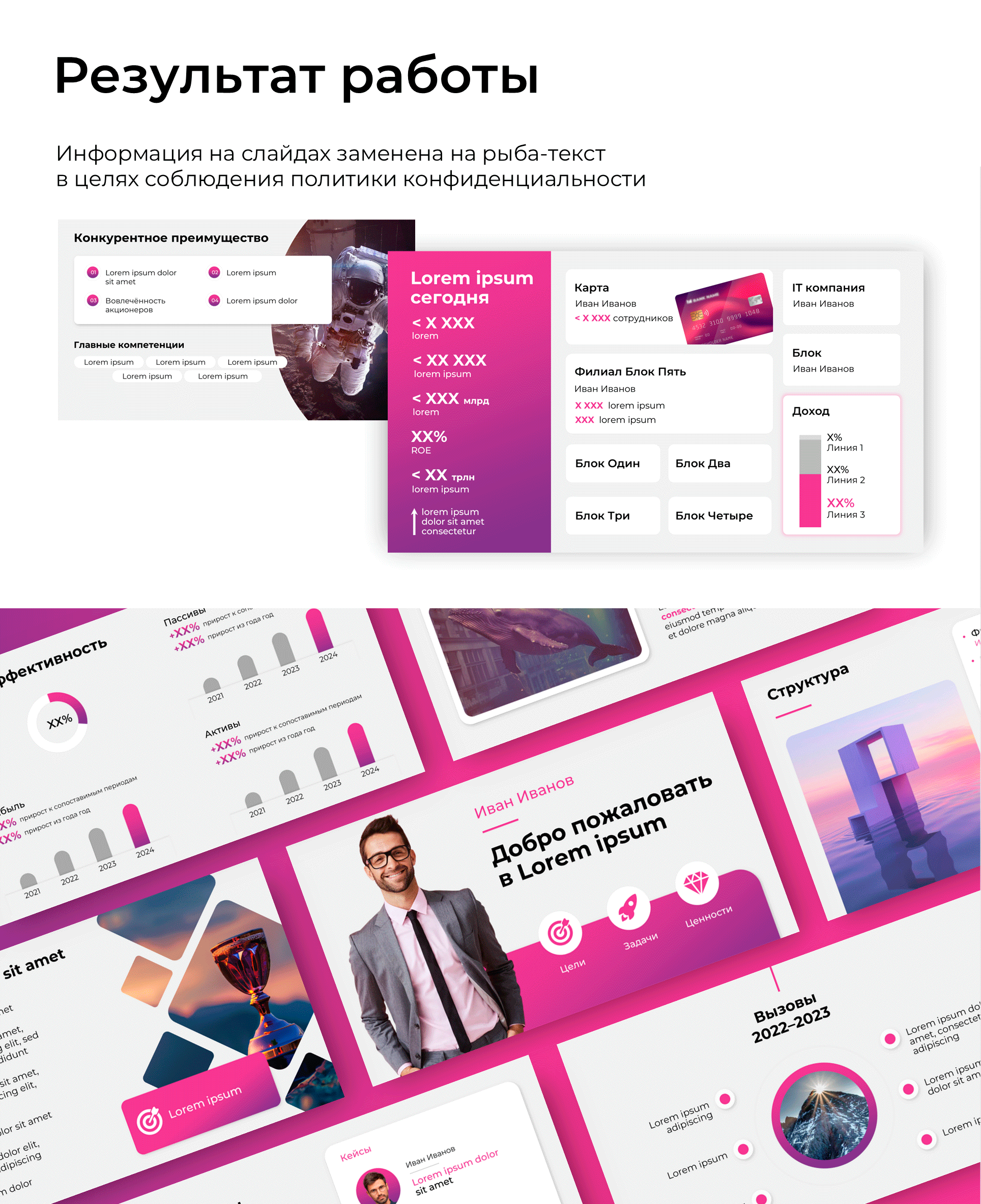 Презентация для сотрудников — Изображение №3 — Брендинг, Маркетинг на Dprofile