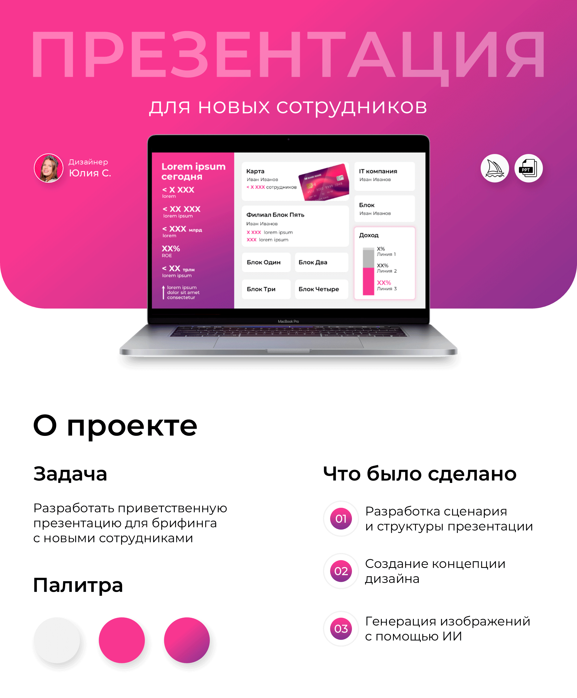 Презентация для сотрудников — Изображение №1 — Брендинг, Маркетинг на Dprofile