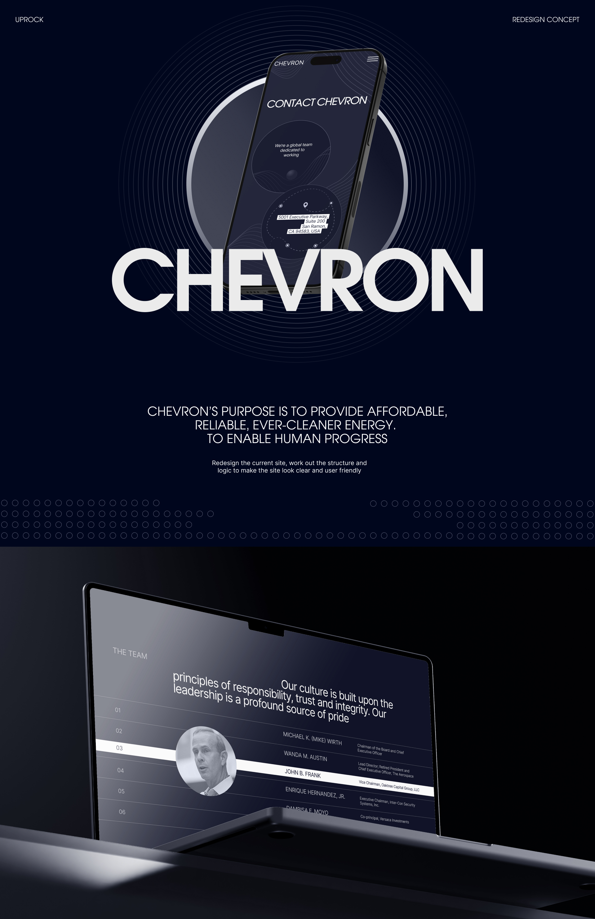 CHEVRON | Corporate website — Изображение №1 — Интерфейсы, Брендинг на Dprofile