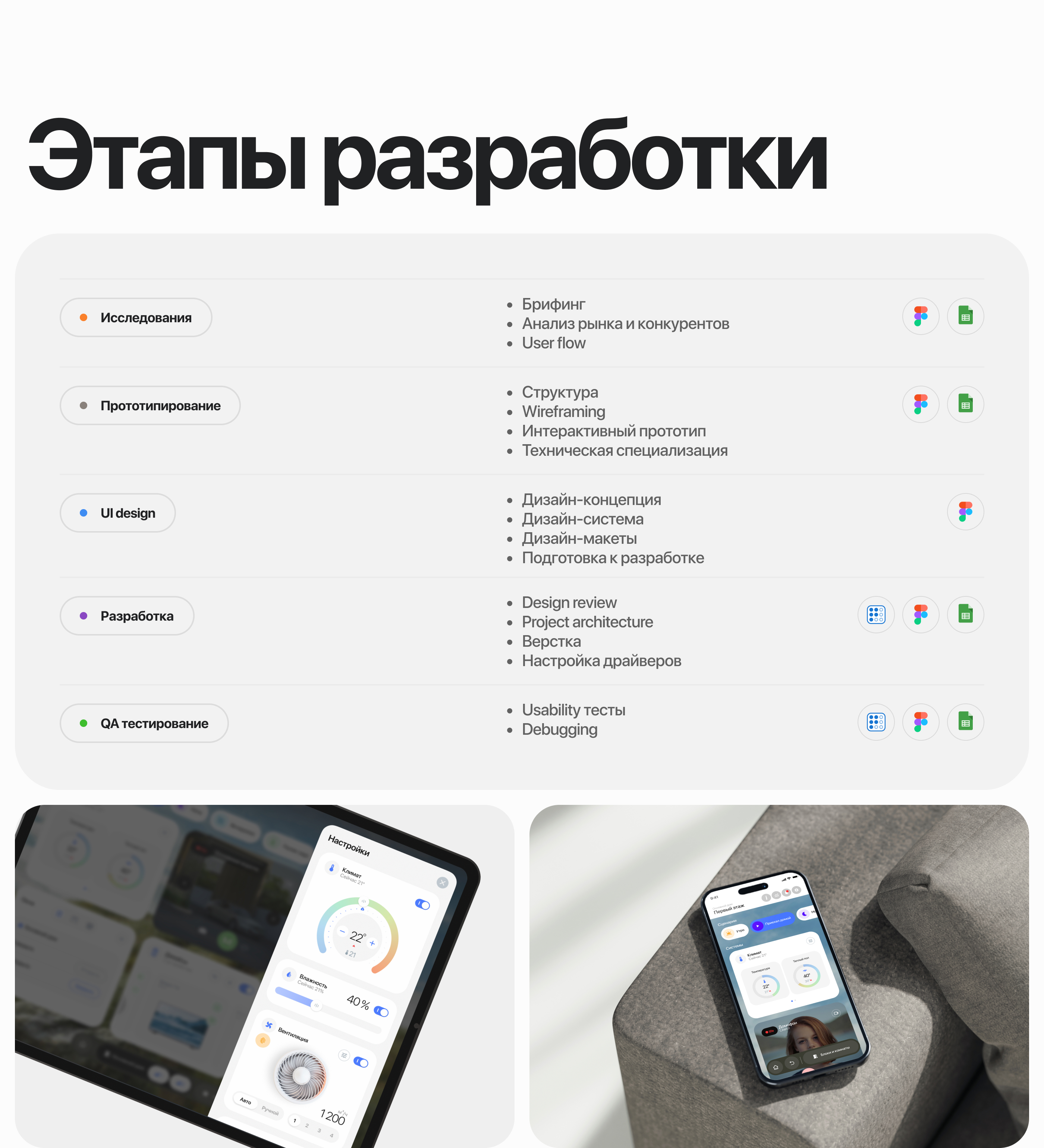 Alyson Smart Home — Изображение №5 — Интерфейсы на Dprofile