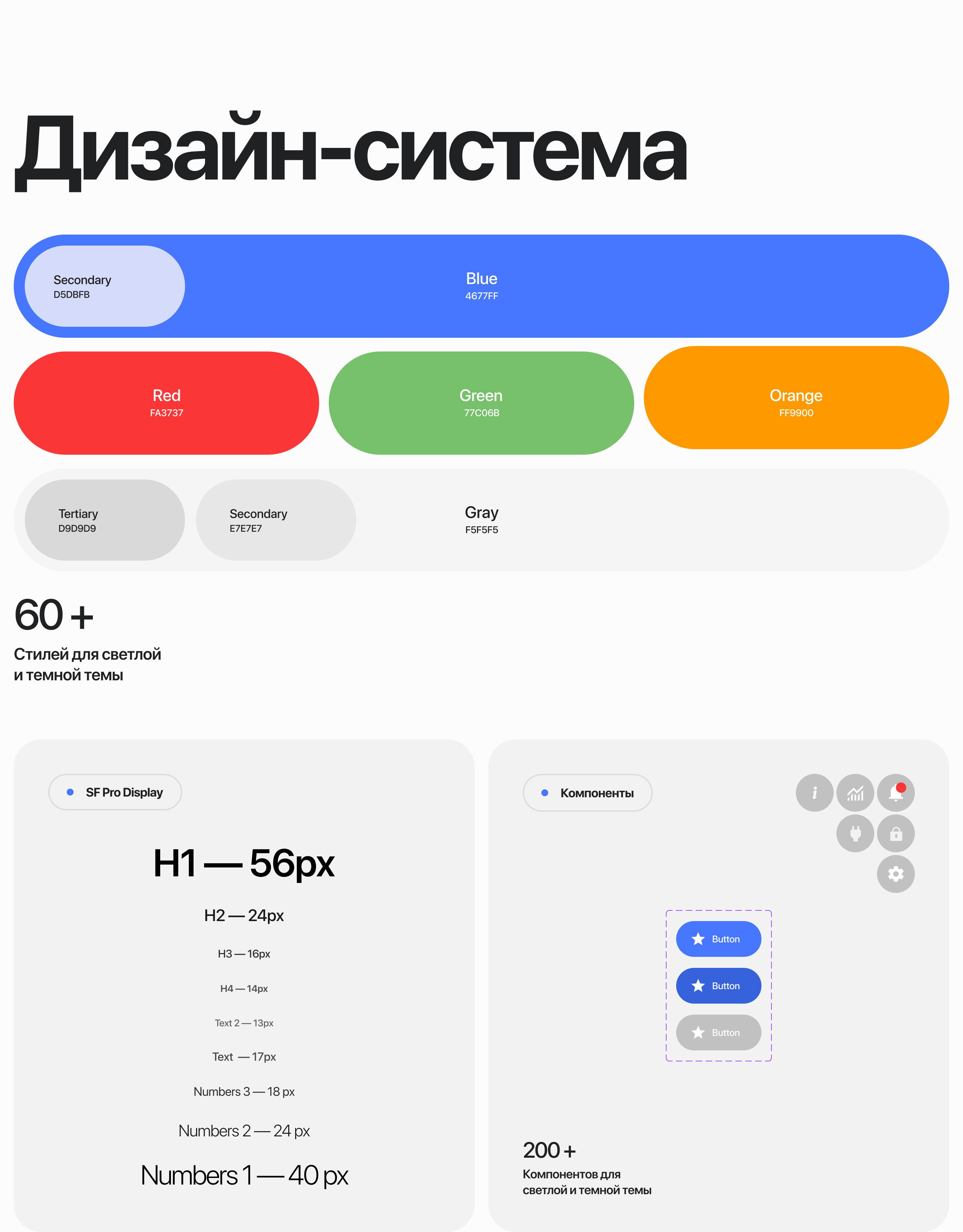 Alyson Smart Home — Изображение №14 — Интерфейсы на Dprofile