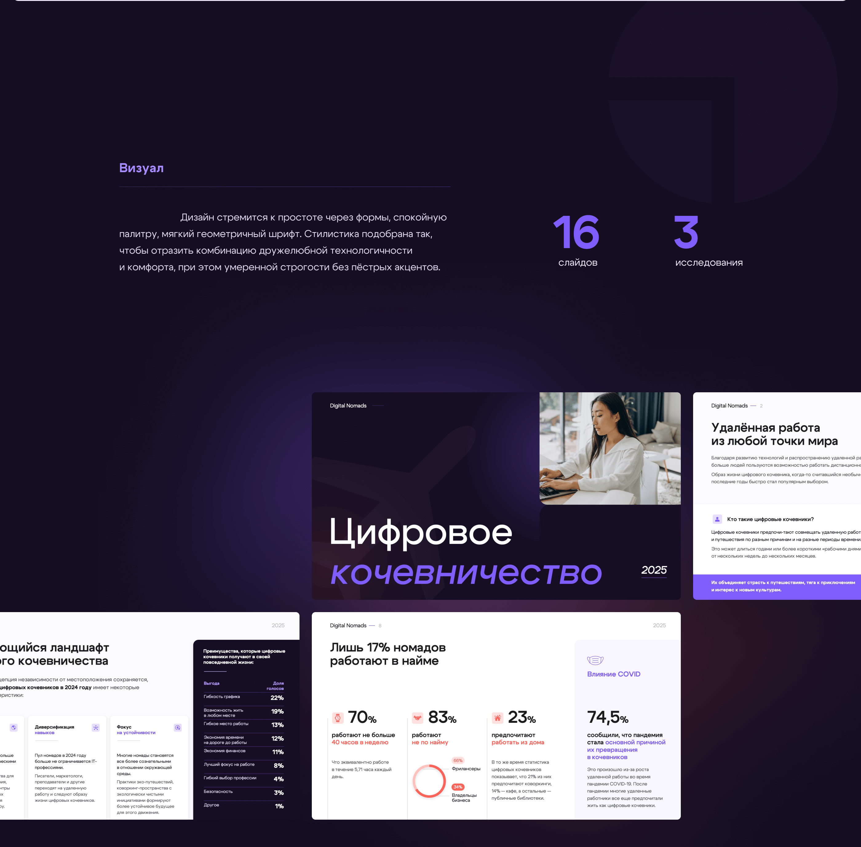 Цифровое кочевничество | Презентация — Изображение №3 — Графика, Маркетинг на Dprofile