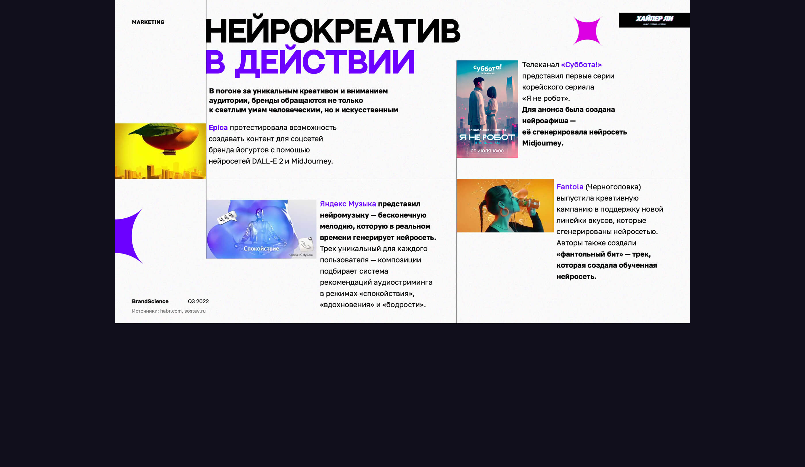 Хайпер Ли | Презентация с трендами Q3 2022 — Изображение №6 — Графика, Маркетинг на Dprofile