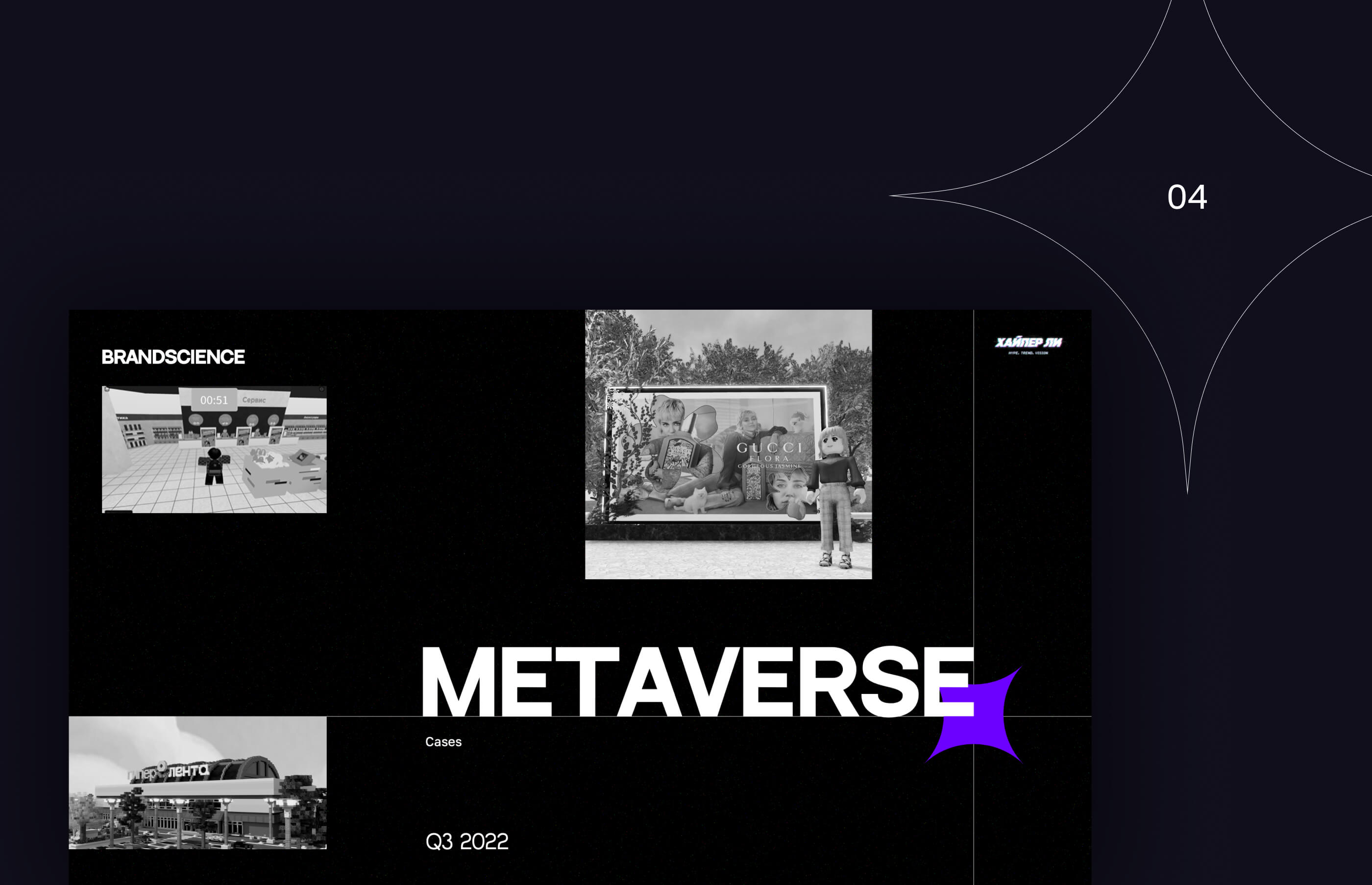 Хайпер Ли | Презентация с трендами Q3 2022 — Изображение №11 — Графика, Маркетинг на Dprofile
