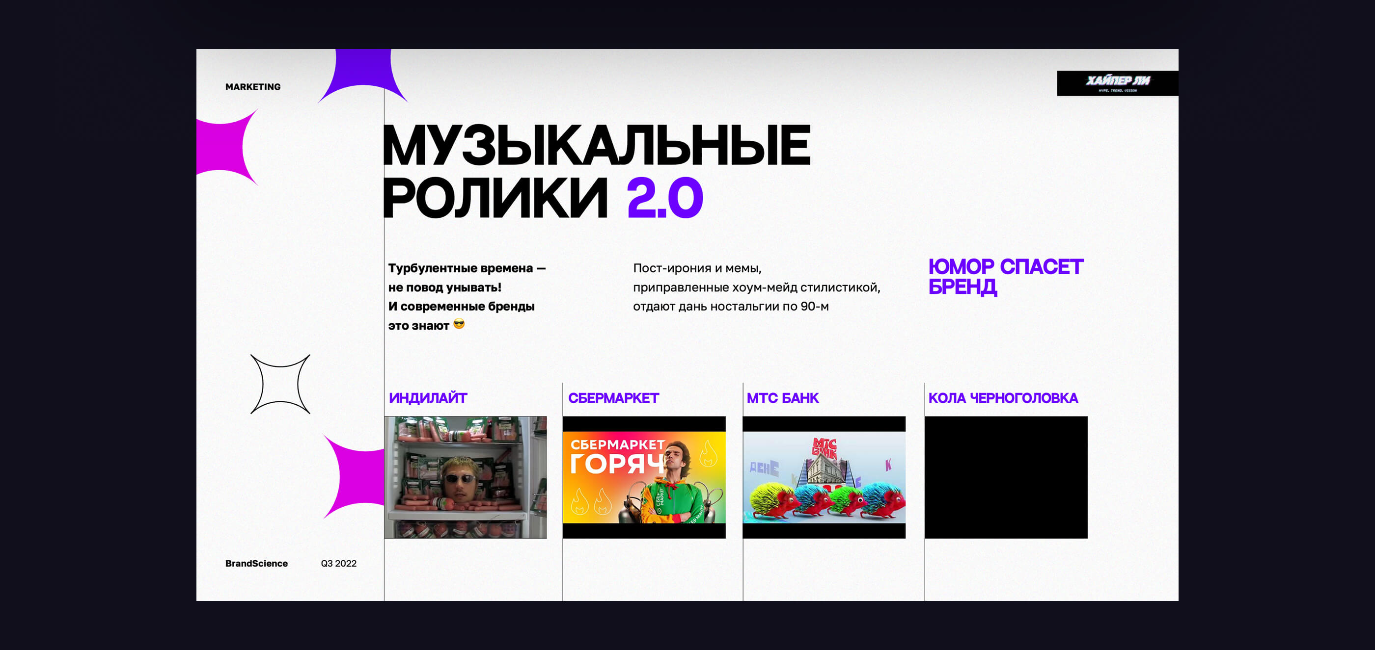 Хайпер Ли | Презентация с трендами Q3 2022 — Изображение №5 — Графика, Маркетинг на Dprofile