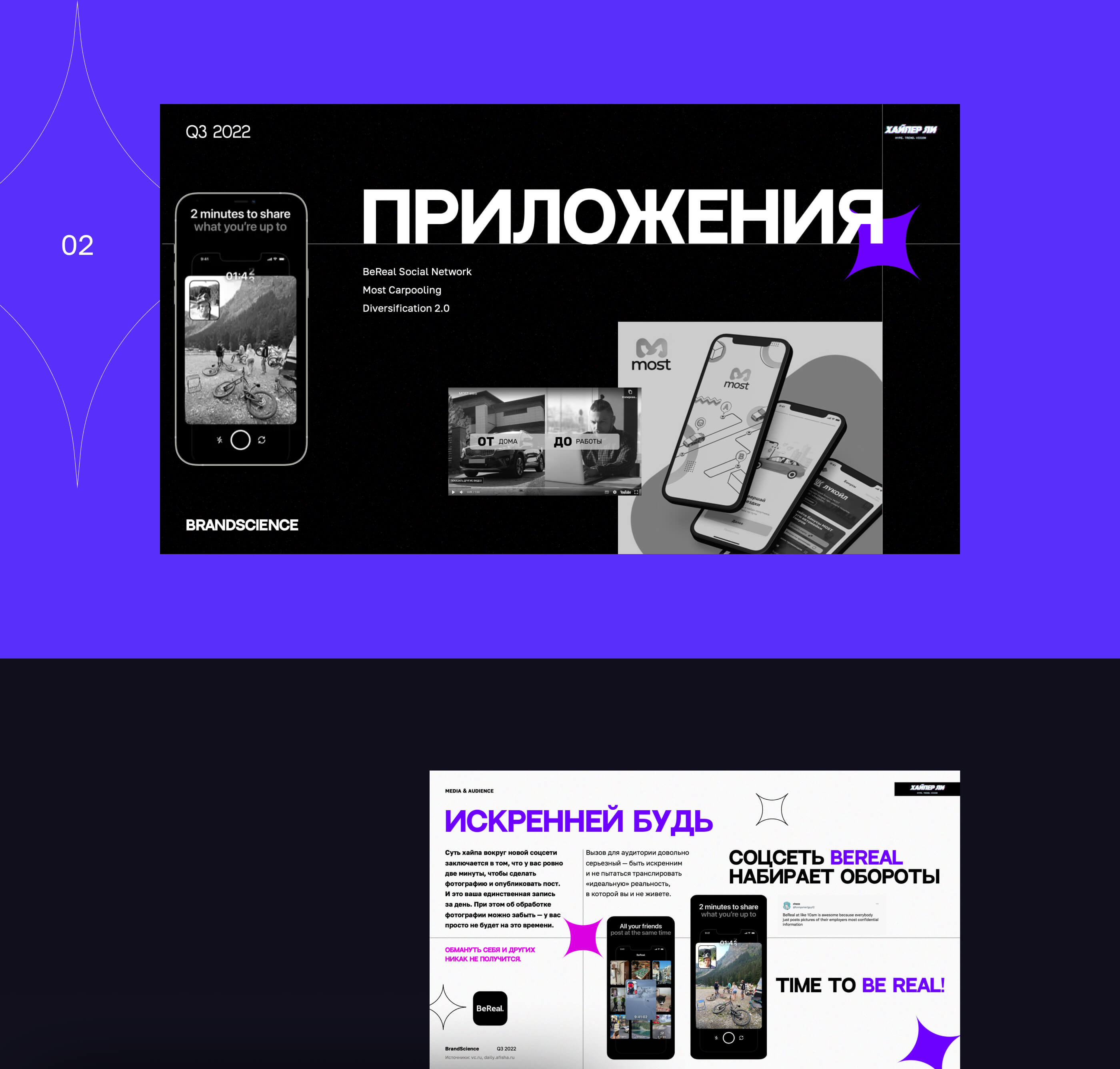 Хайпер Ли | Презентация с трендами Q3 2022 — Изображение №7 — Графика, Маркетинг на Dprofile