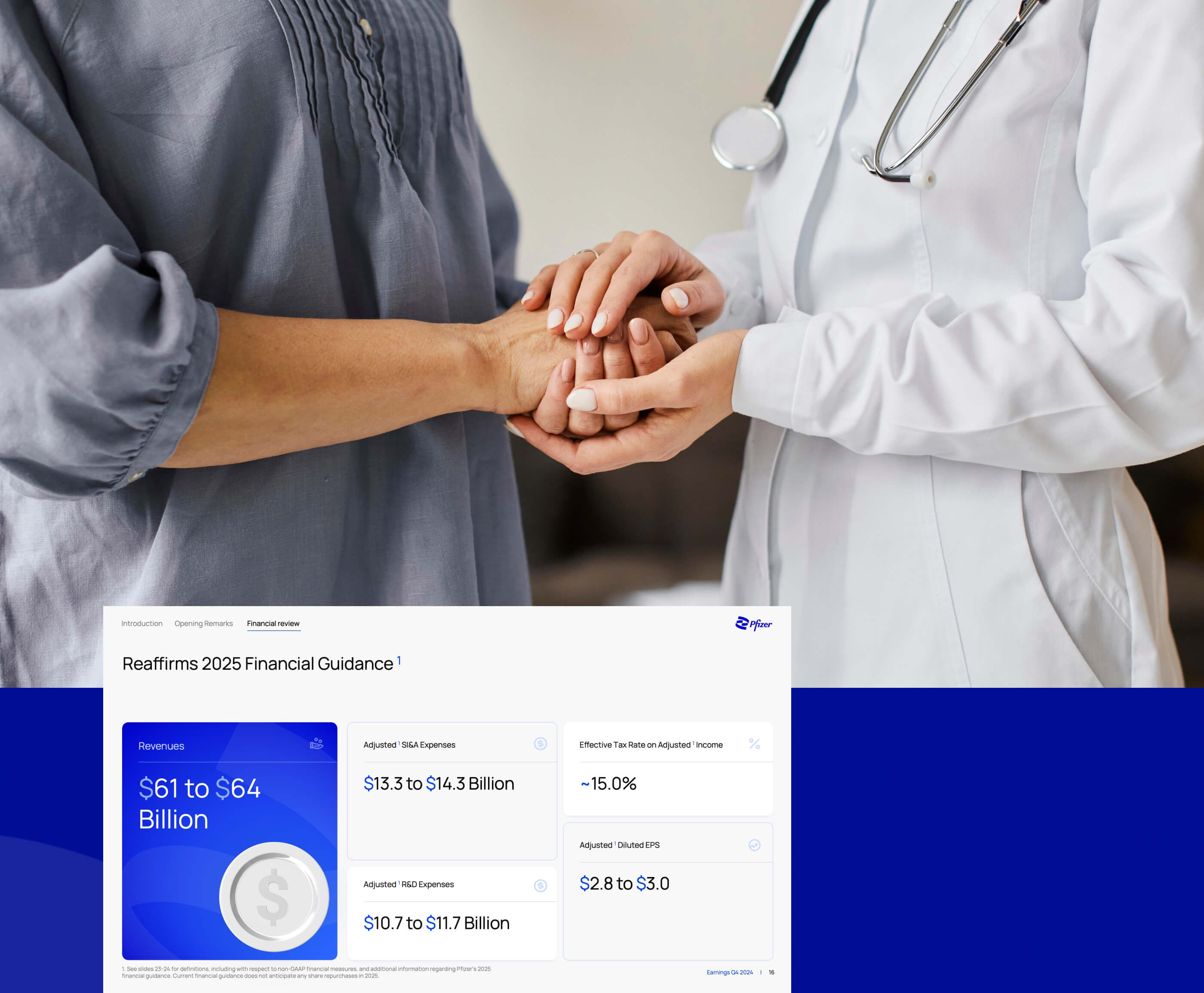 Pfizer | Q4 2024 Report — Изображение №9 — Графика, Маркетинг на Dprofile