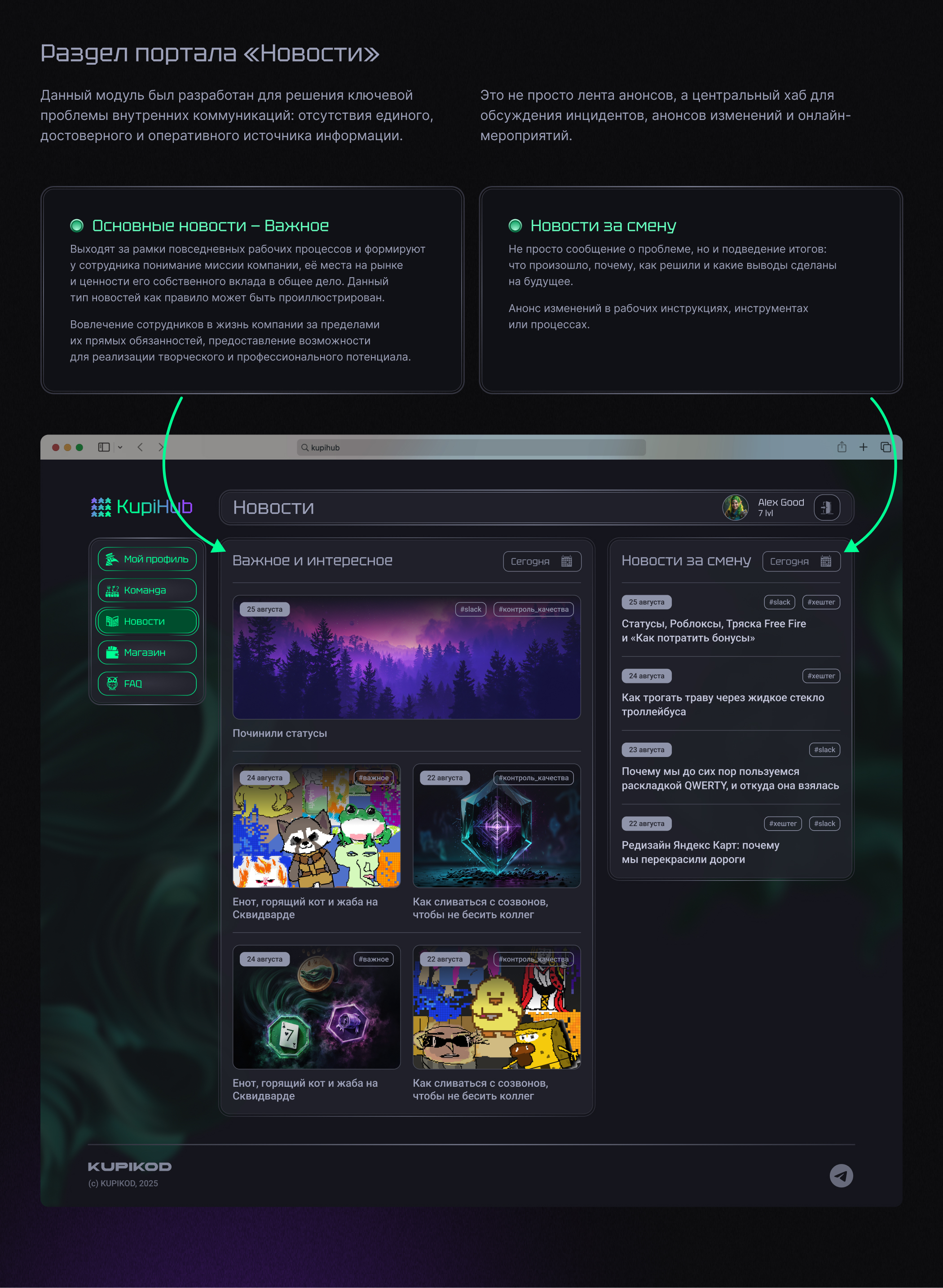 UX/UI-дизайн портала — Изображение №9 — Интерфейсы на Dprofile