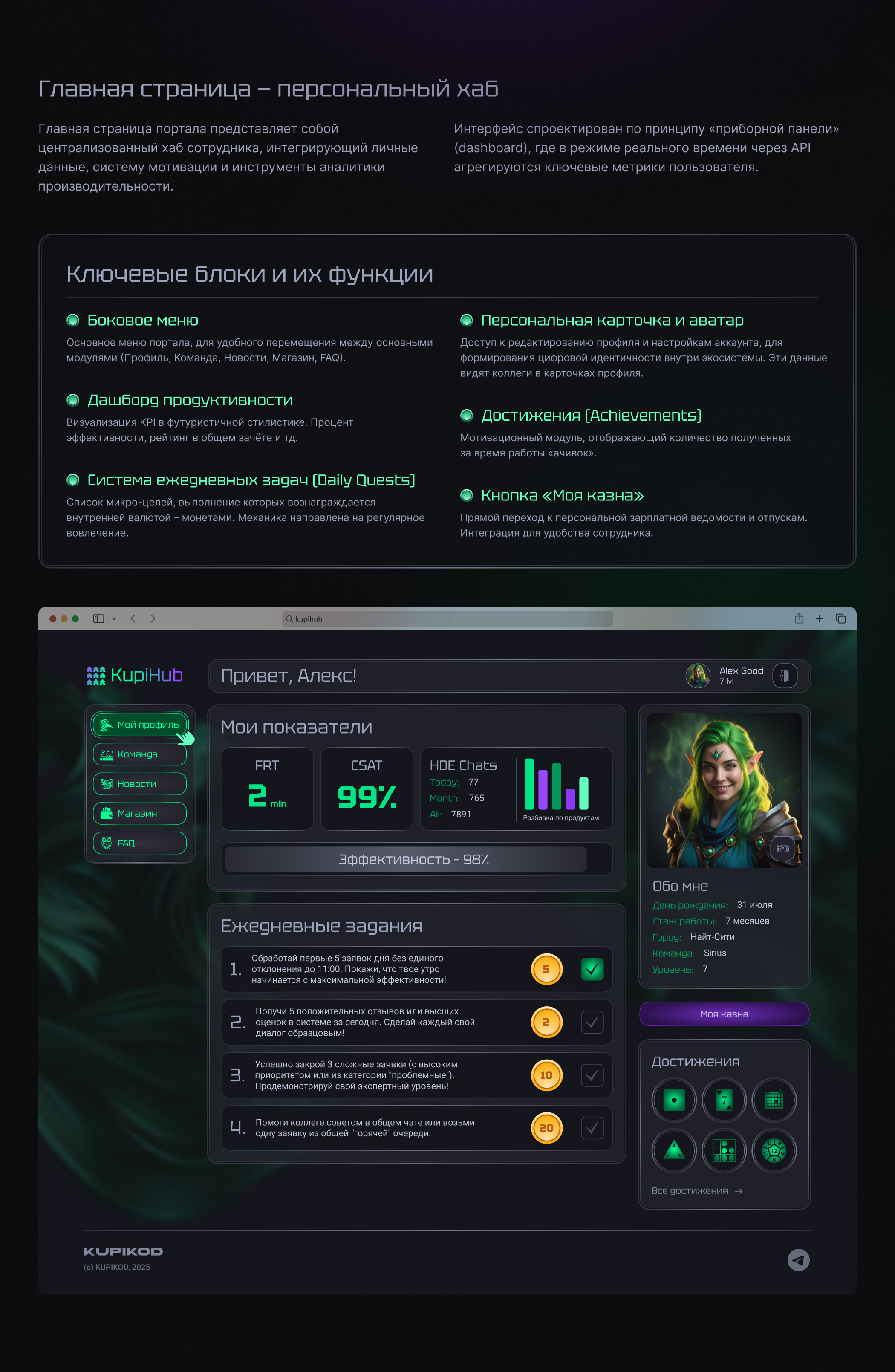 UX/UI-дизайн портала — Изображение №6 — Интерфейсы на Dprofile